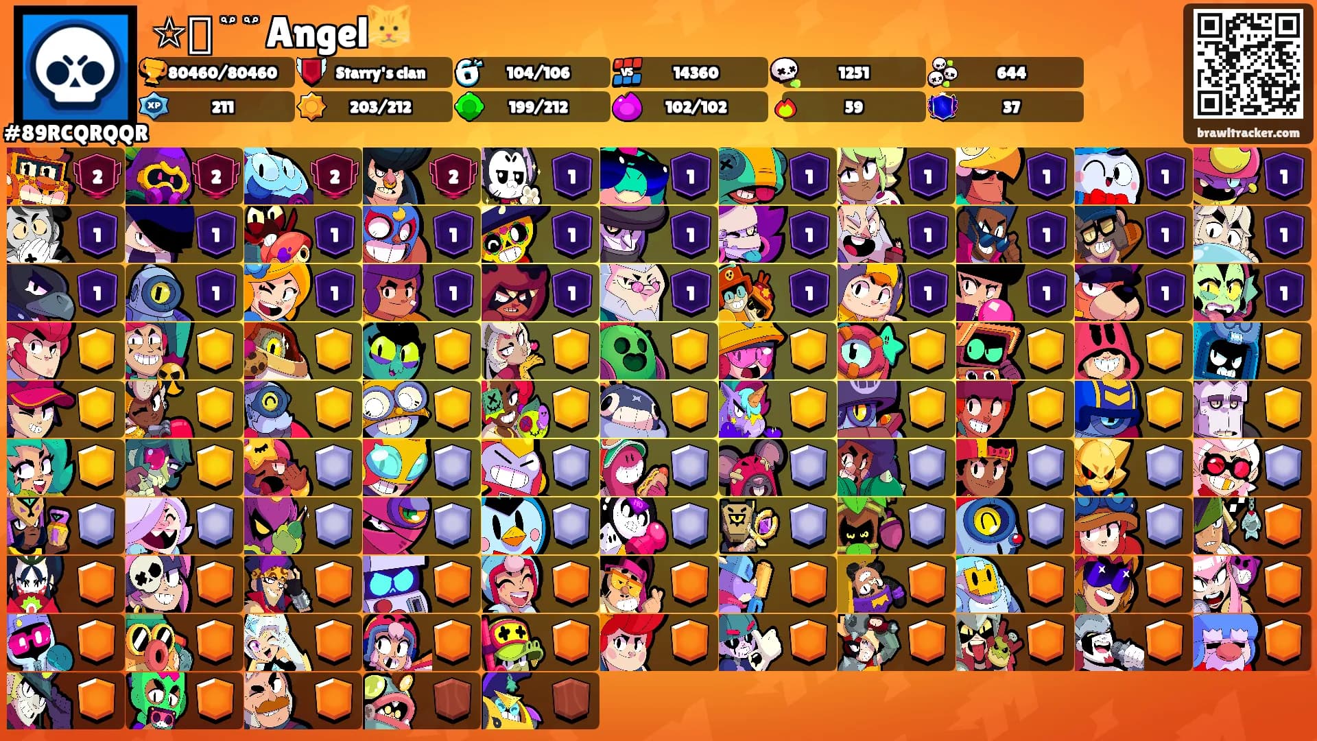 ☆᭡፝֟፝֟ Angel🐱's Ranks