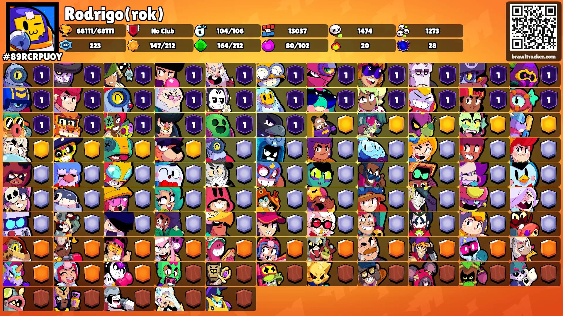 Rodrigo(rok)'s Ranks
