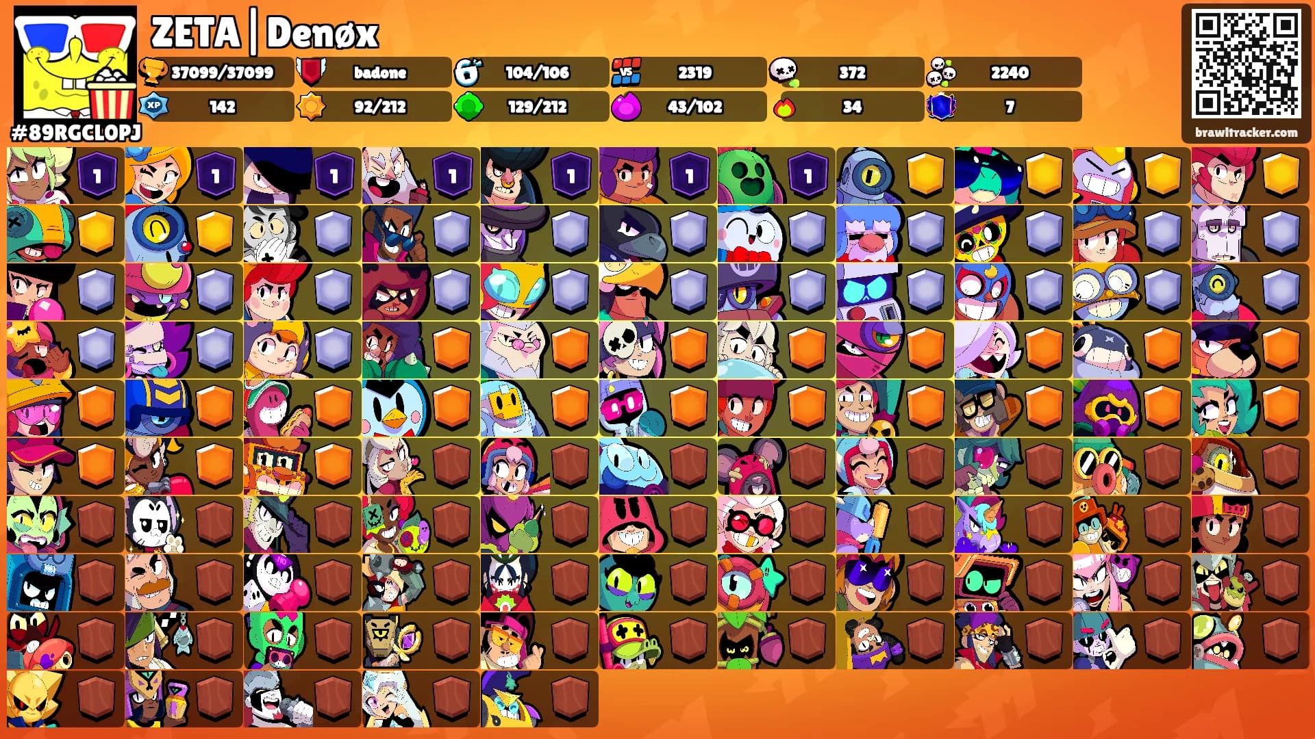 ZETA|Denøx's Ranks