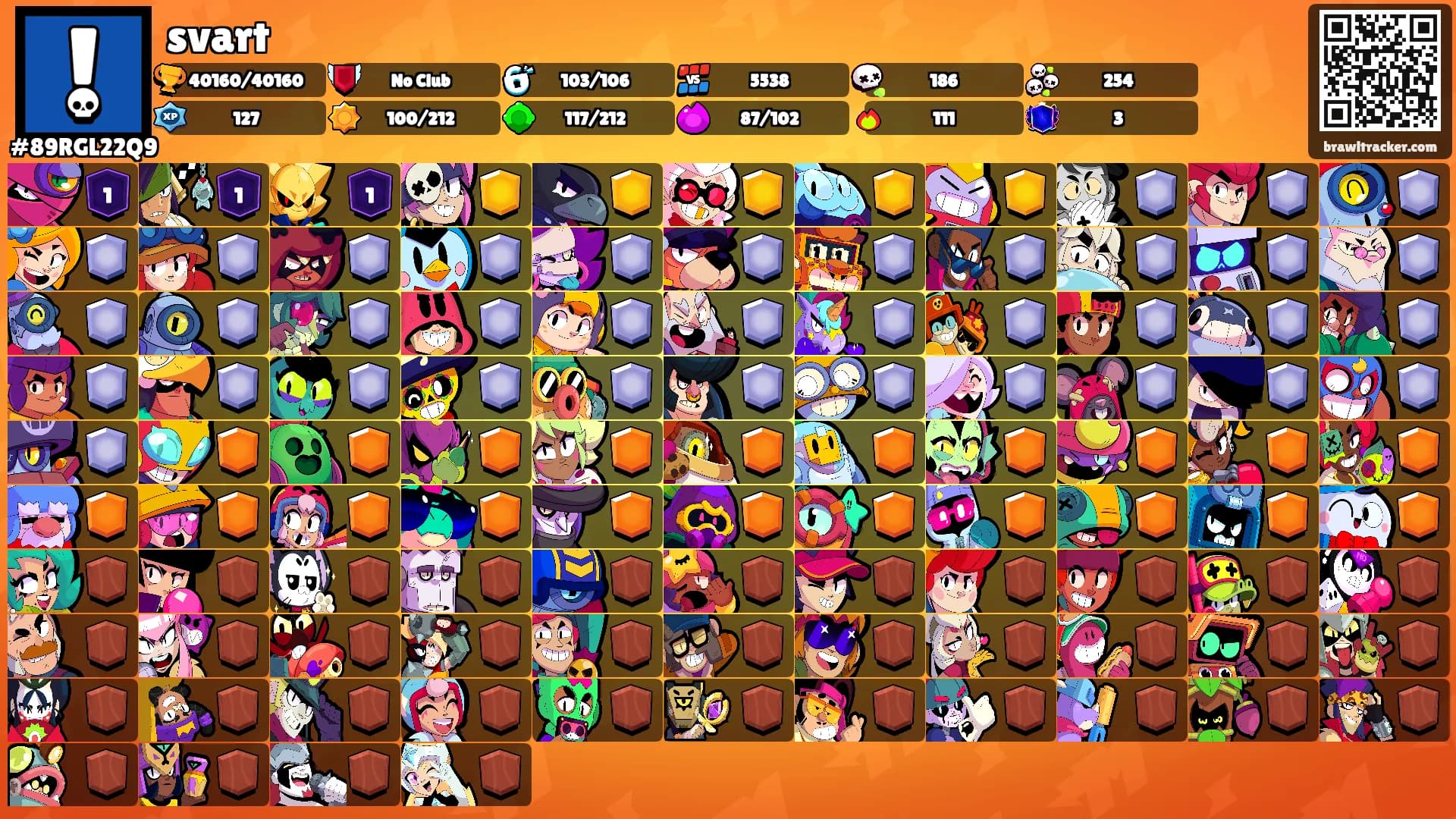 svart's Ranks