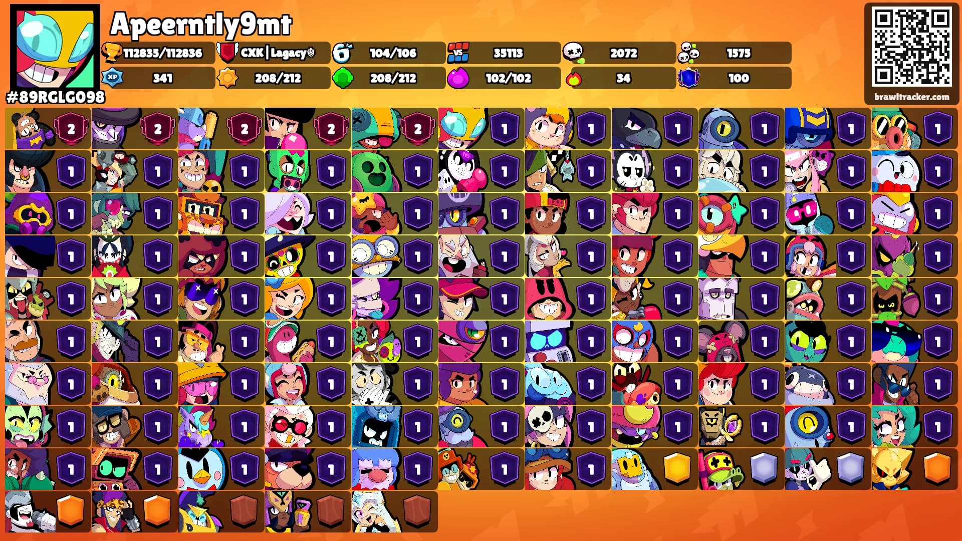 Apeerntly9mt's Ranks