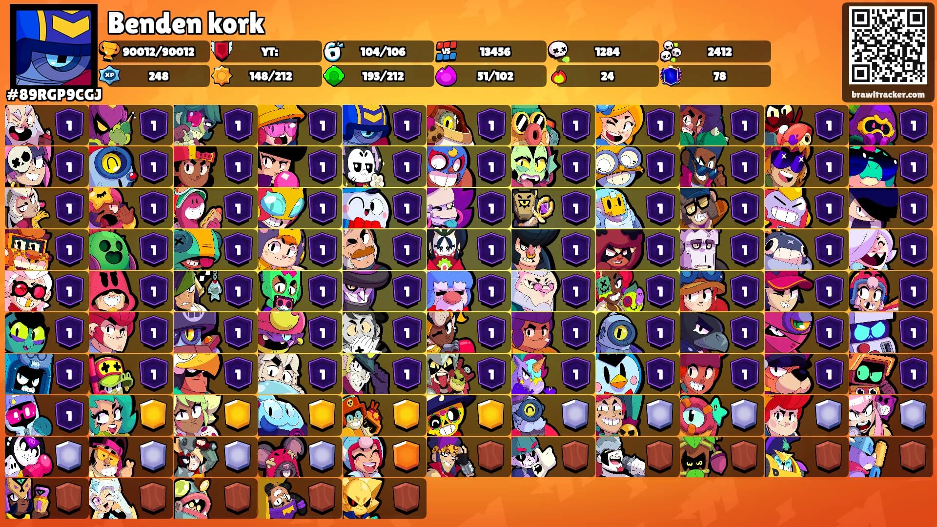 Benden kork's Ranks