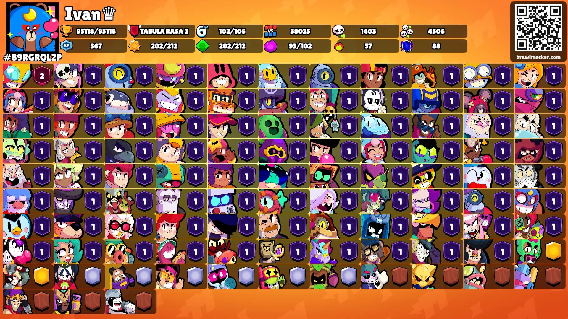 Ivan♛'s Ranks