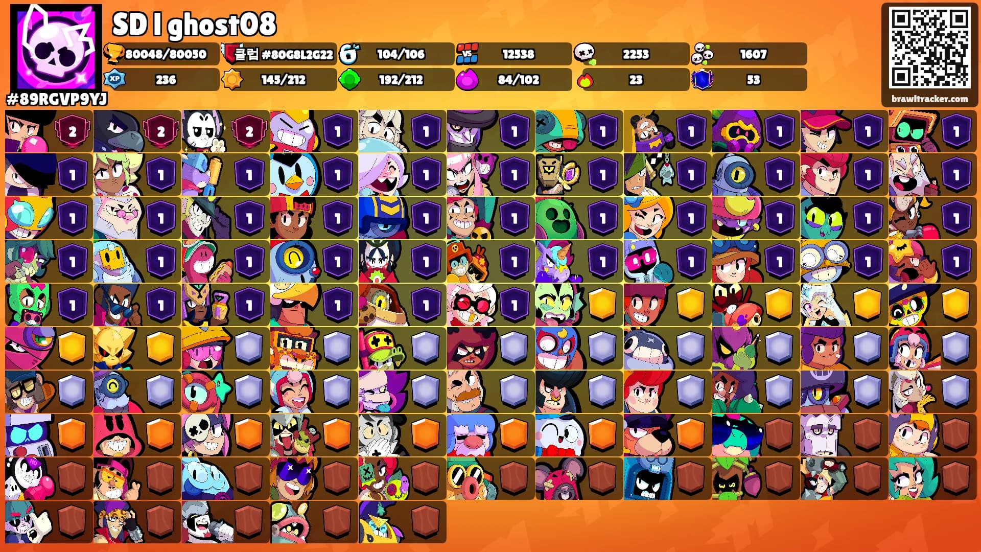 SD l ghost08's Ranks