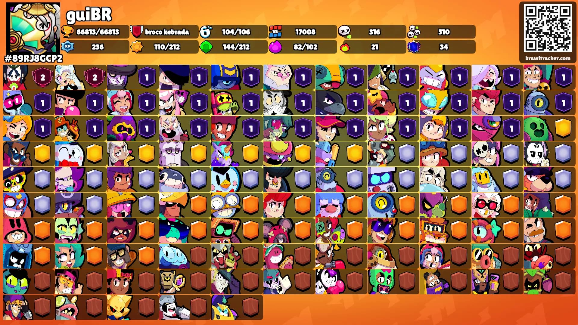 guiBR's Ranks