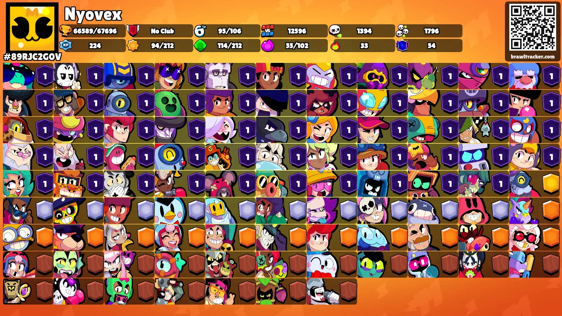 Nyovex's Ranks