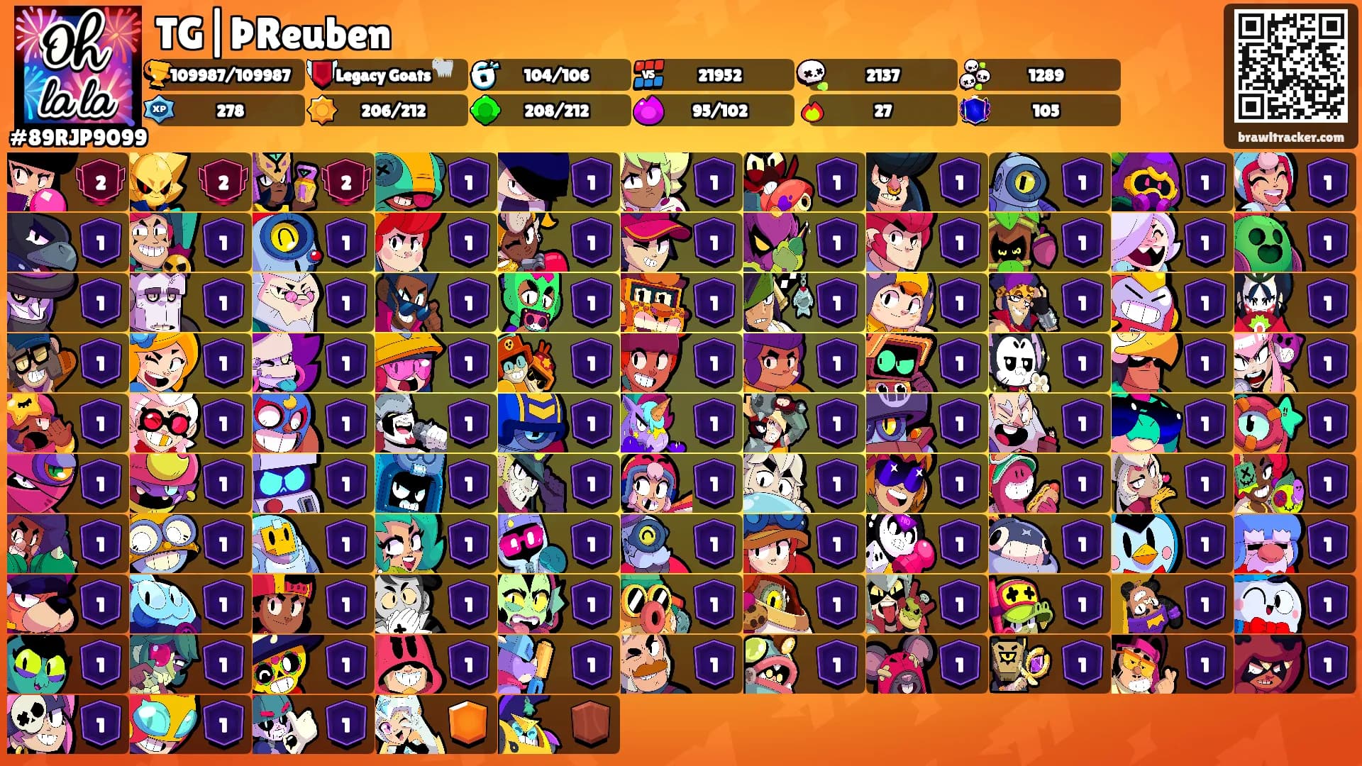 TG|ÞReuben's Ranks
