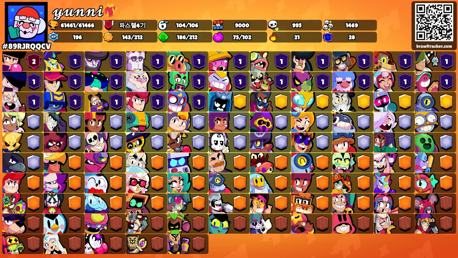 𝔂𝓾𝓷𝓷𝓲❤️‍🔥's Ranks