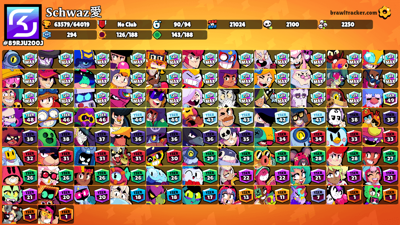 𝐒𝐜𝐡𝐰𝐚𝐳愛's Ranks