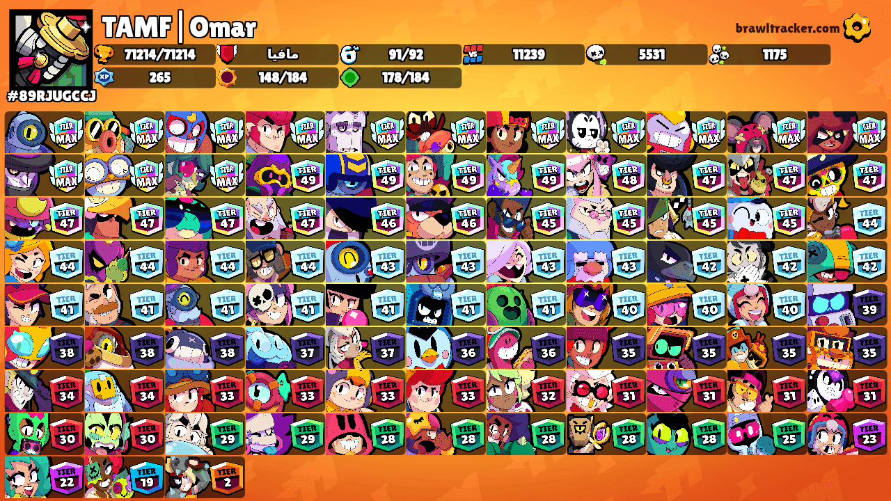 TAMF|Omar's Ranks