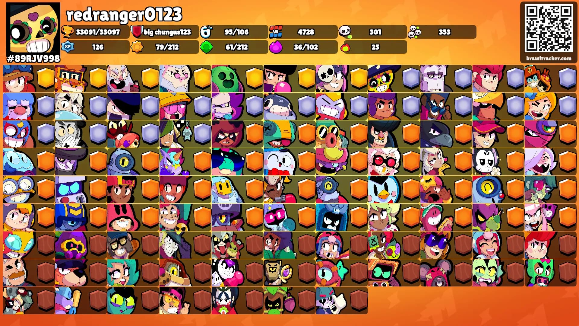 redranger0123's Ranks