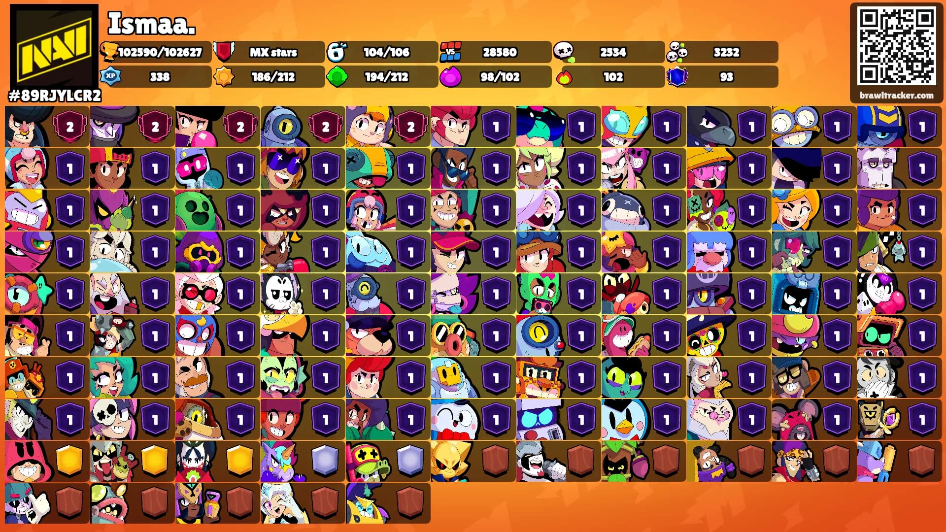 Ismaa.'s Ranks