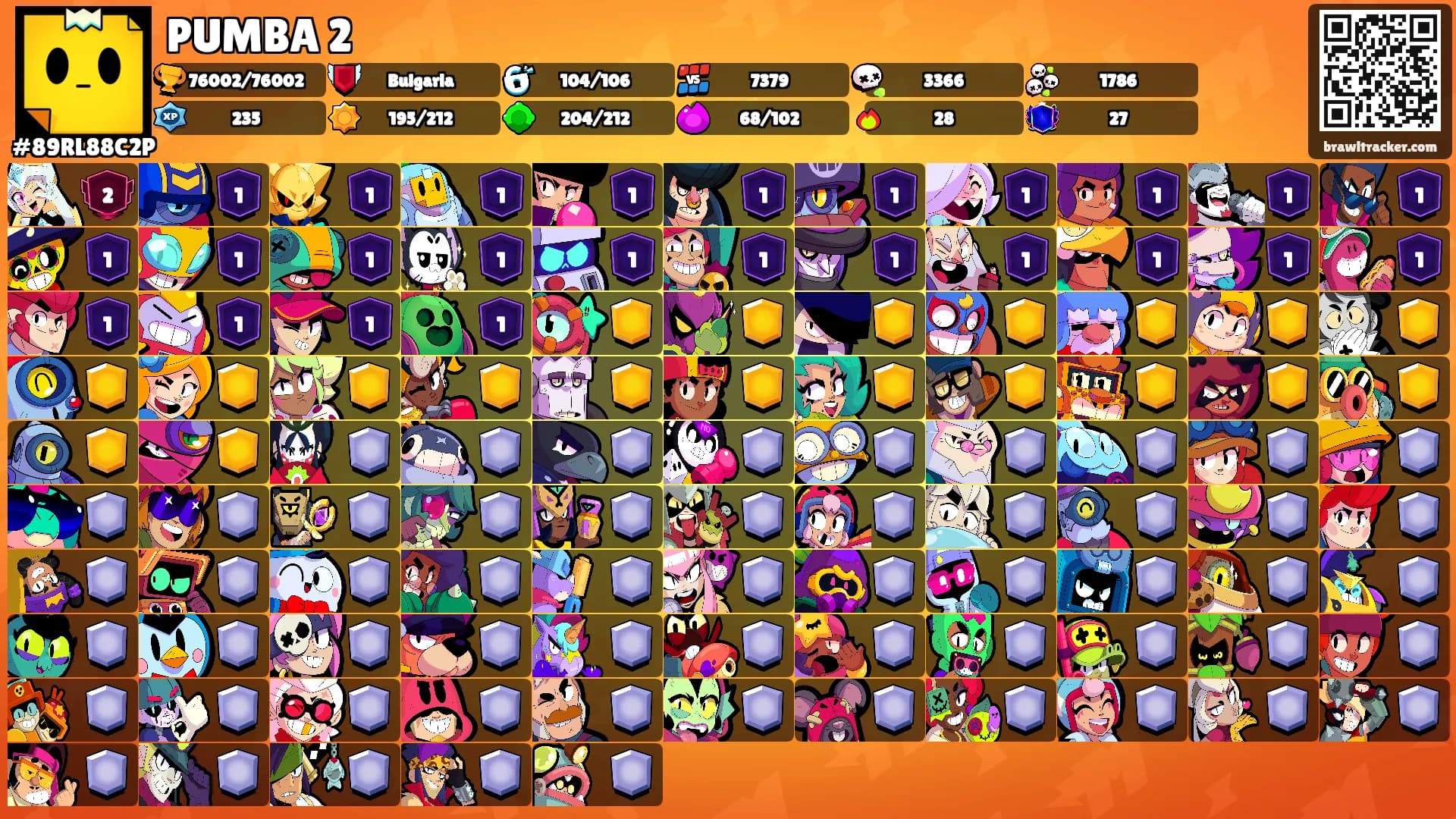 PUMBA 2's Ranks
