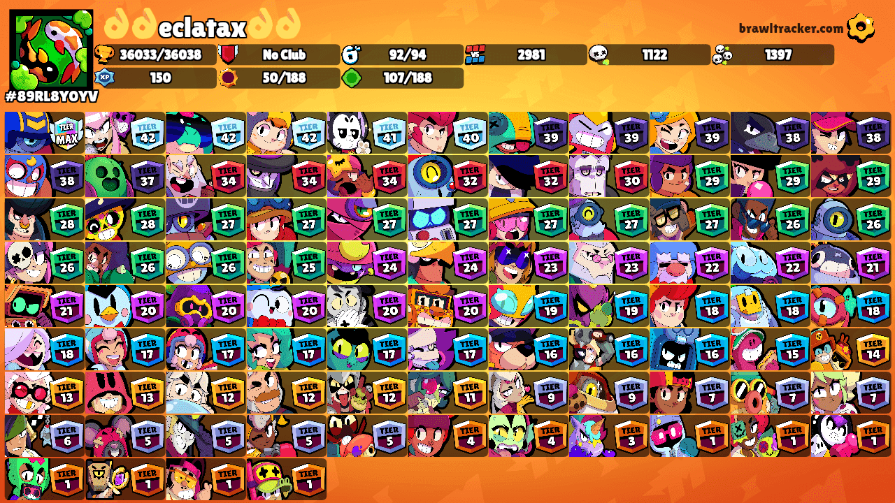 👌👌eclatax👌👌's Ranks
