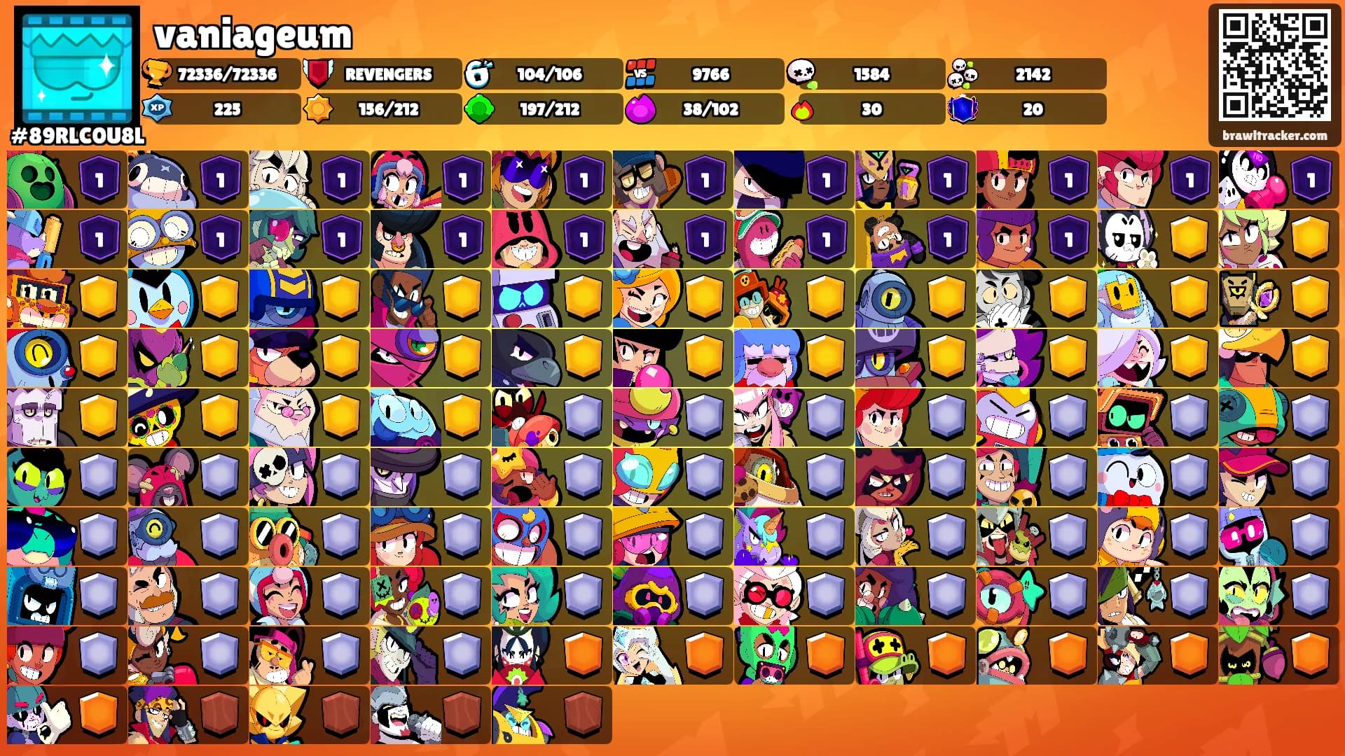 vaniageum's Ranks