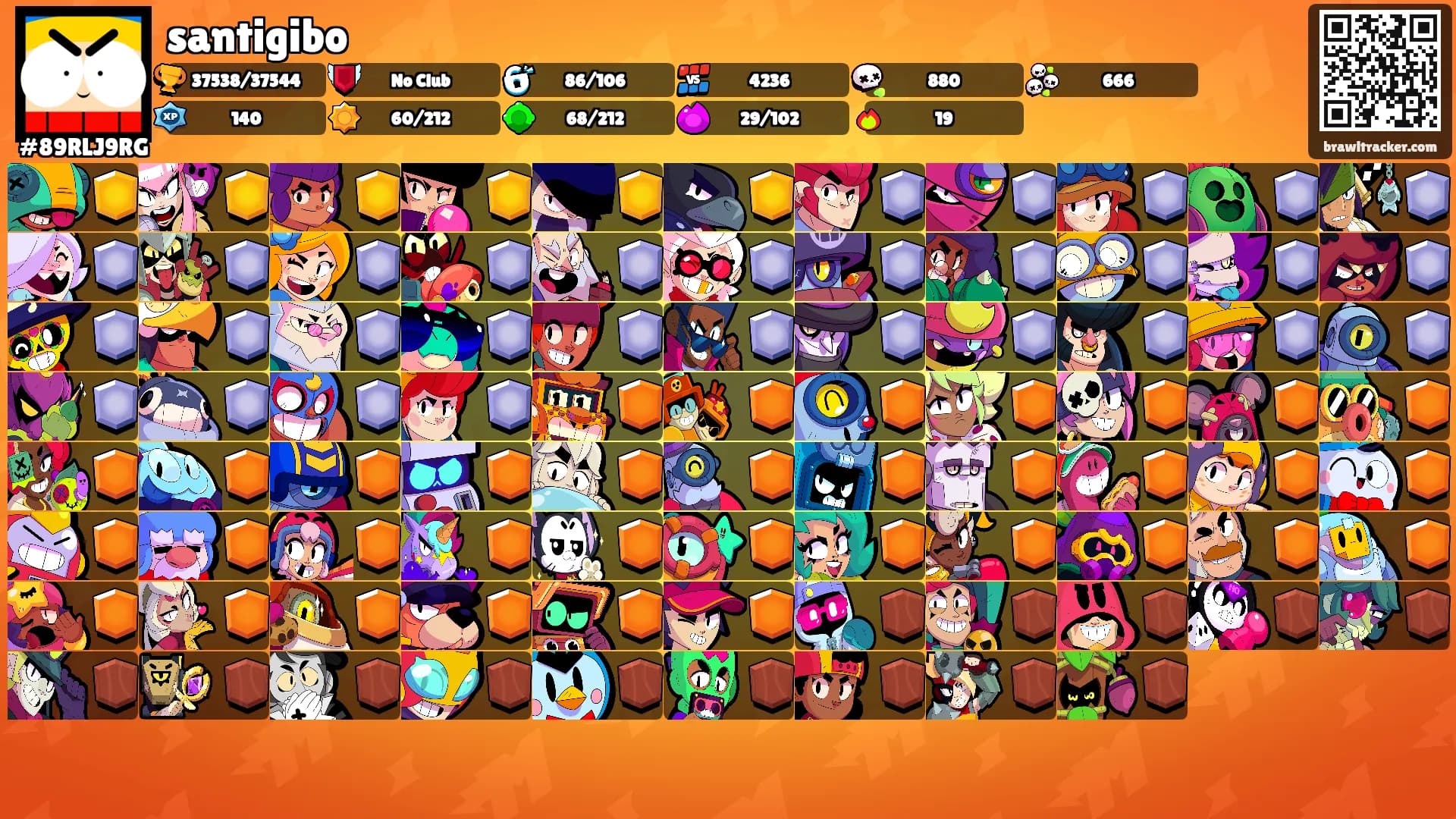 santigibo's Ranks