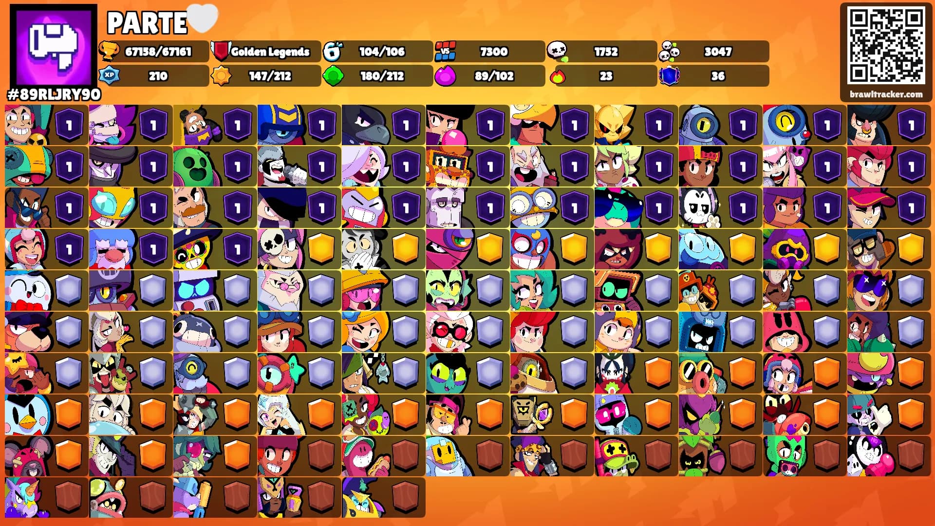 PARTE🤍's Ranks