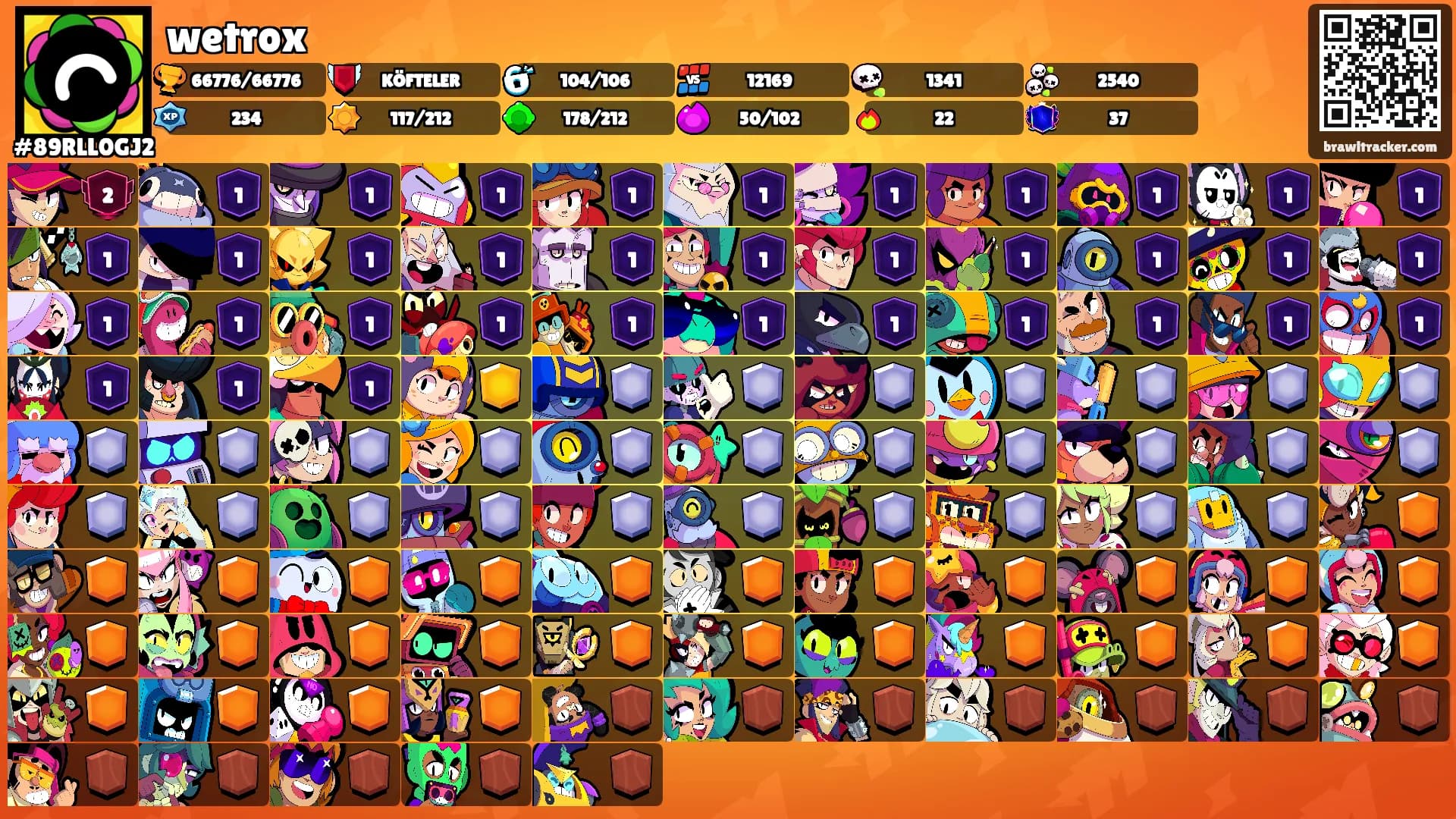 wetrox's Ranks