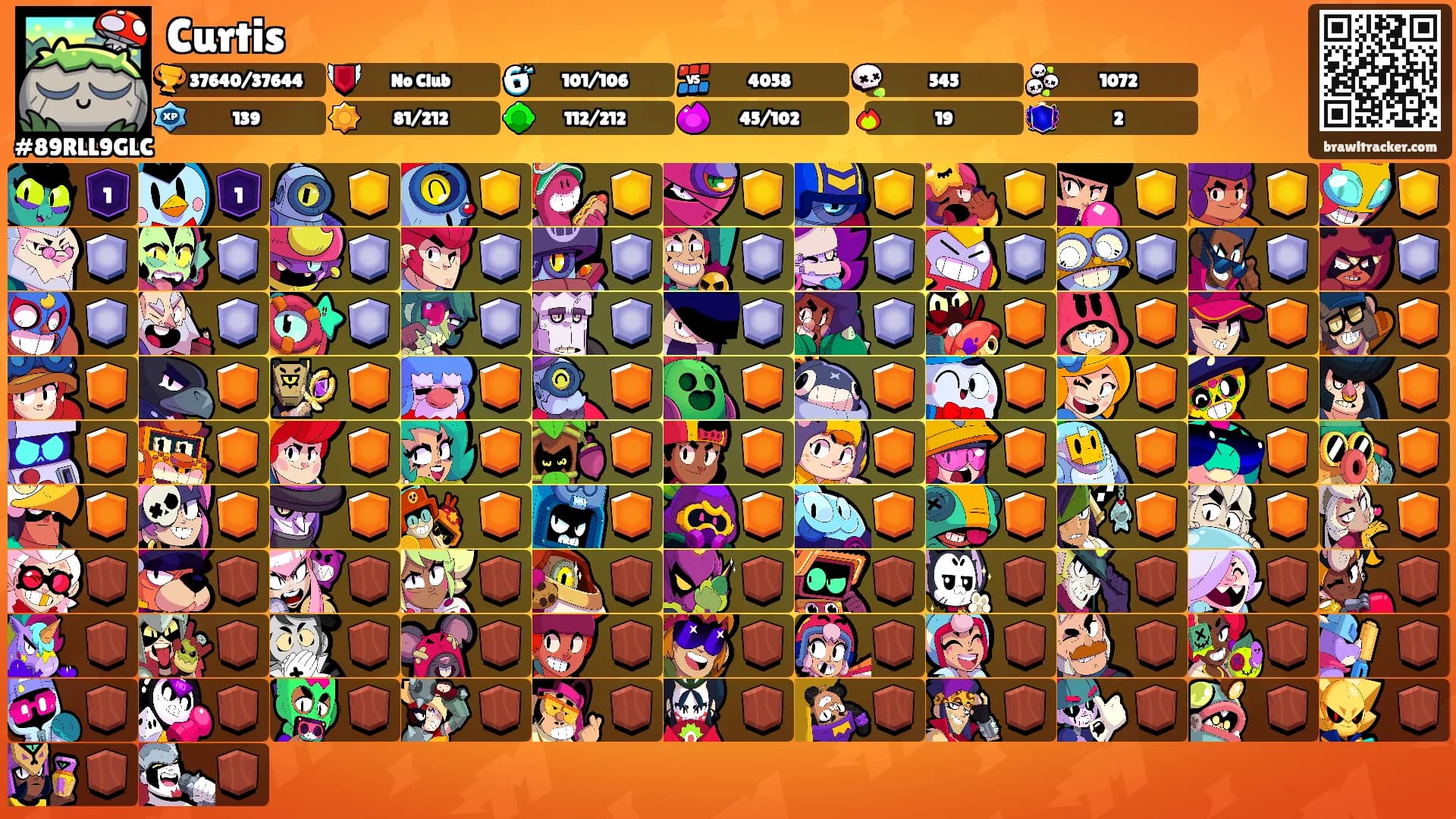 Curtis's Ranks