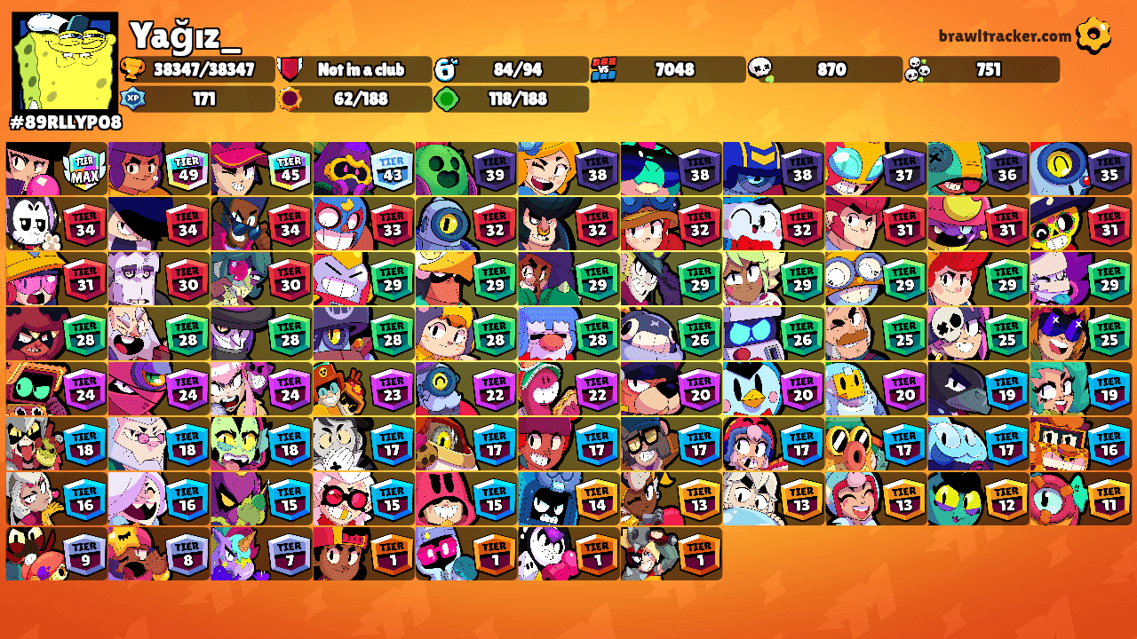 Yağız_'s Ranks