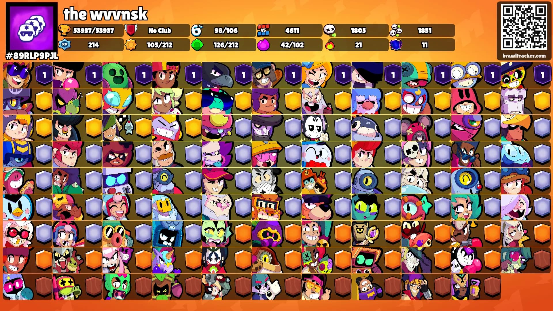 the wvvnsk's Ranks