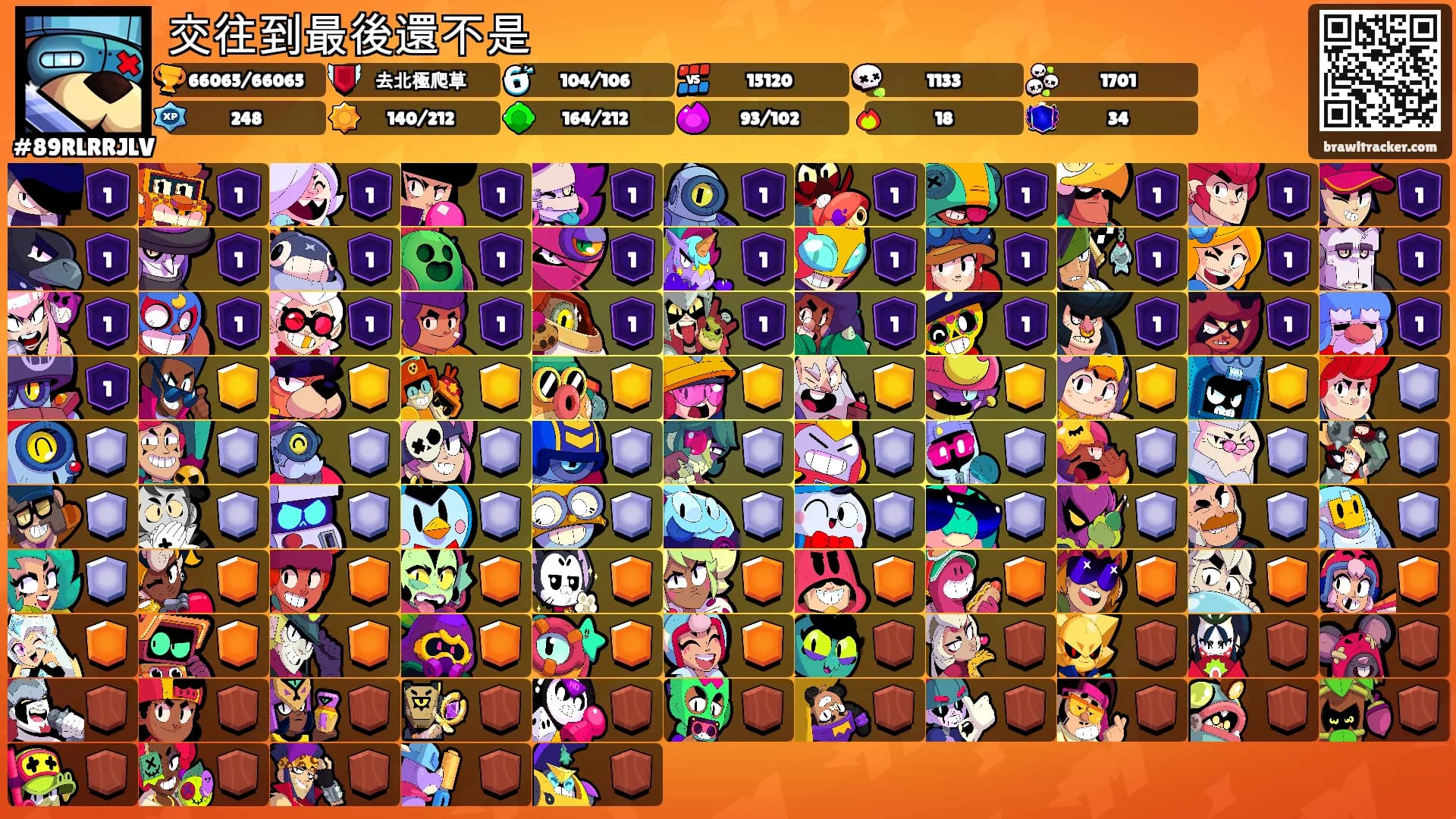 交往到最後還不是's Ranks