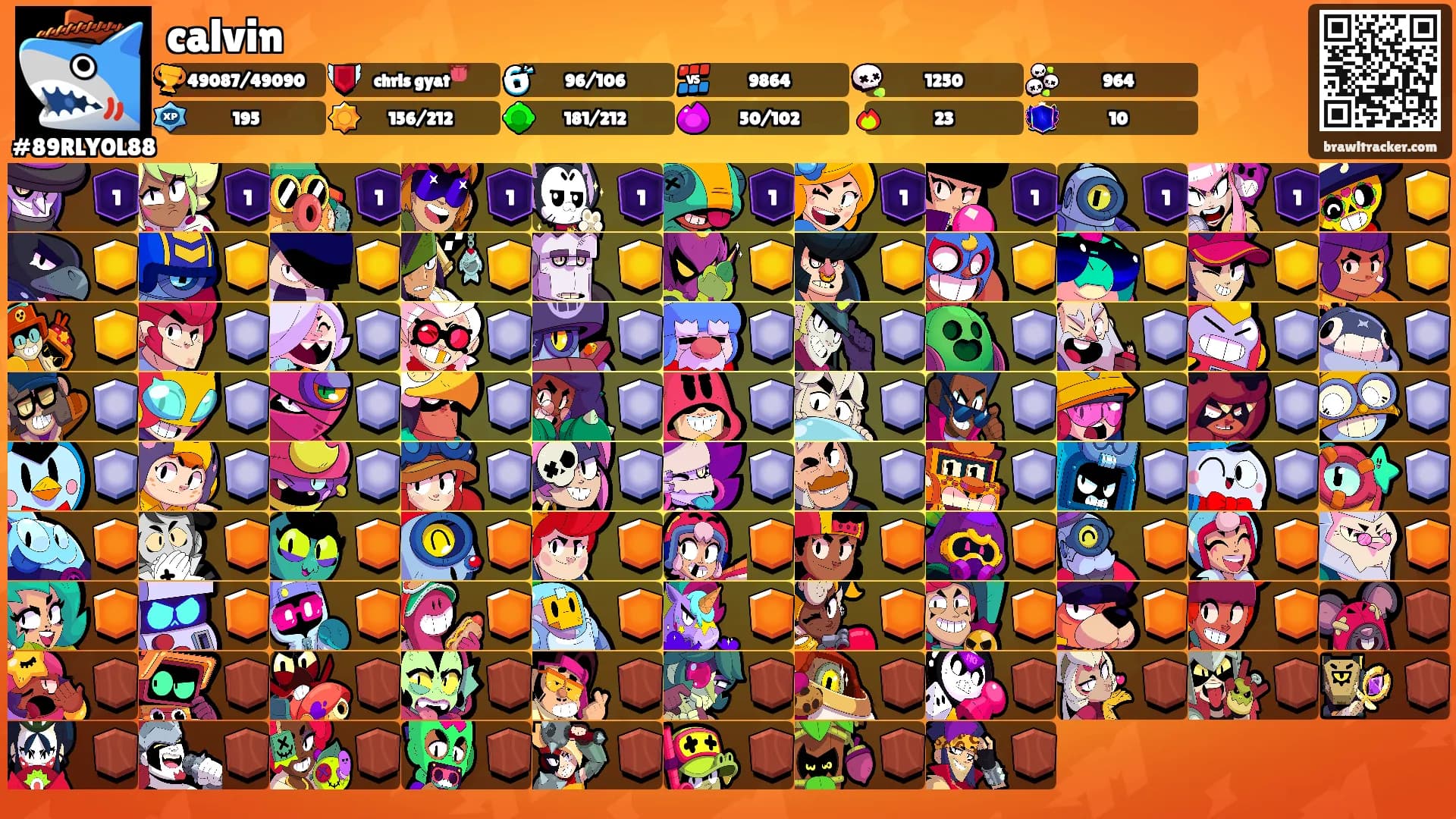calvin's Ranks