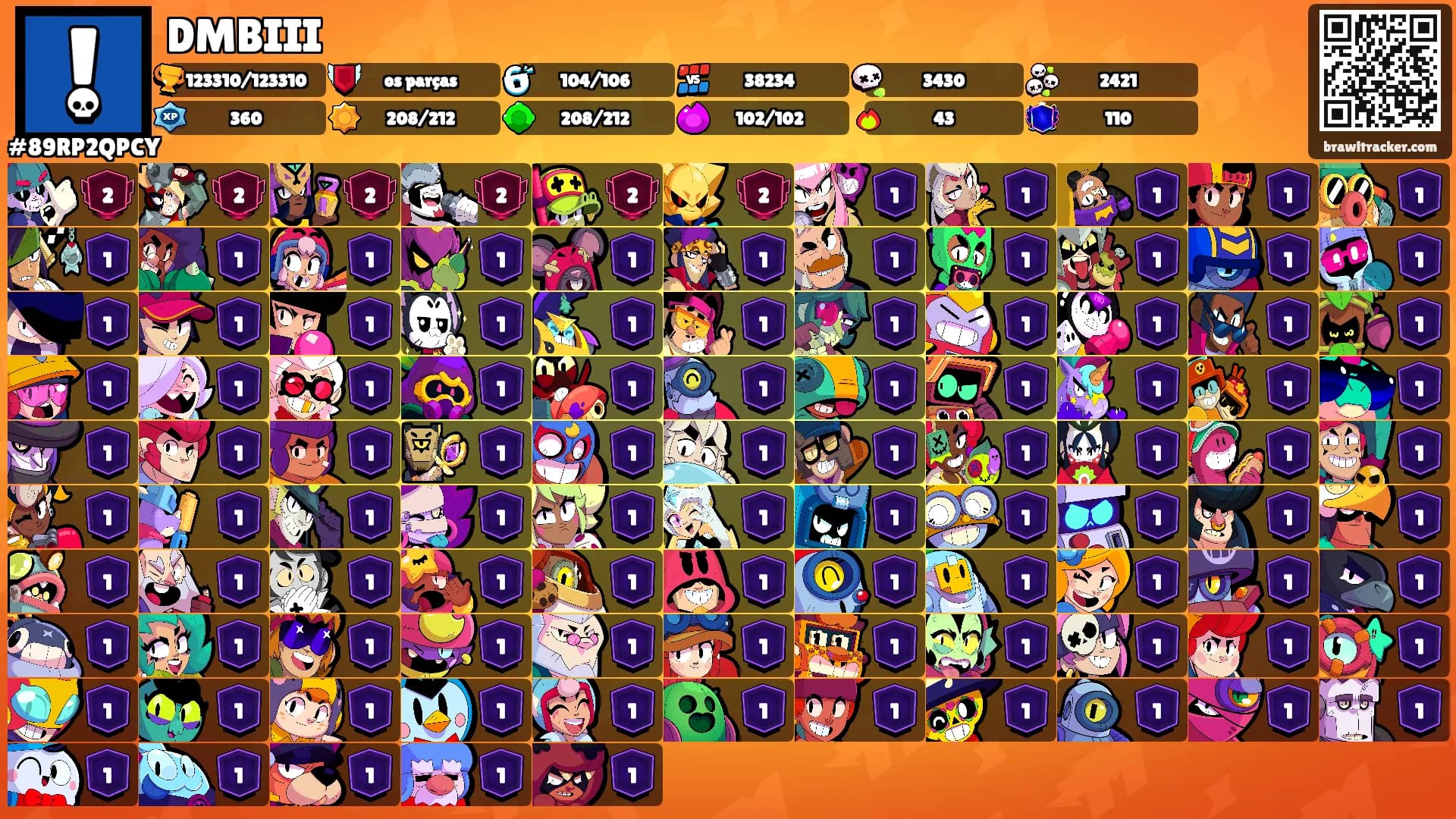 DMBIII's Ranks