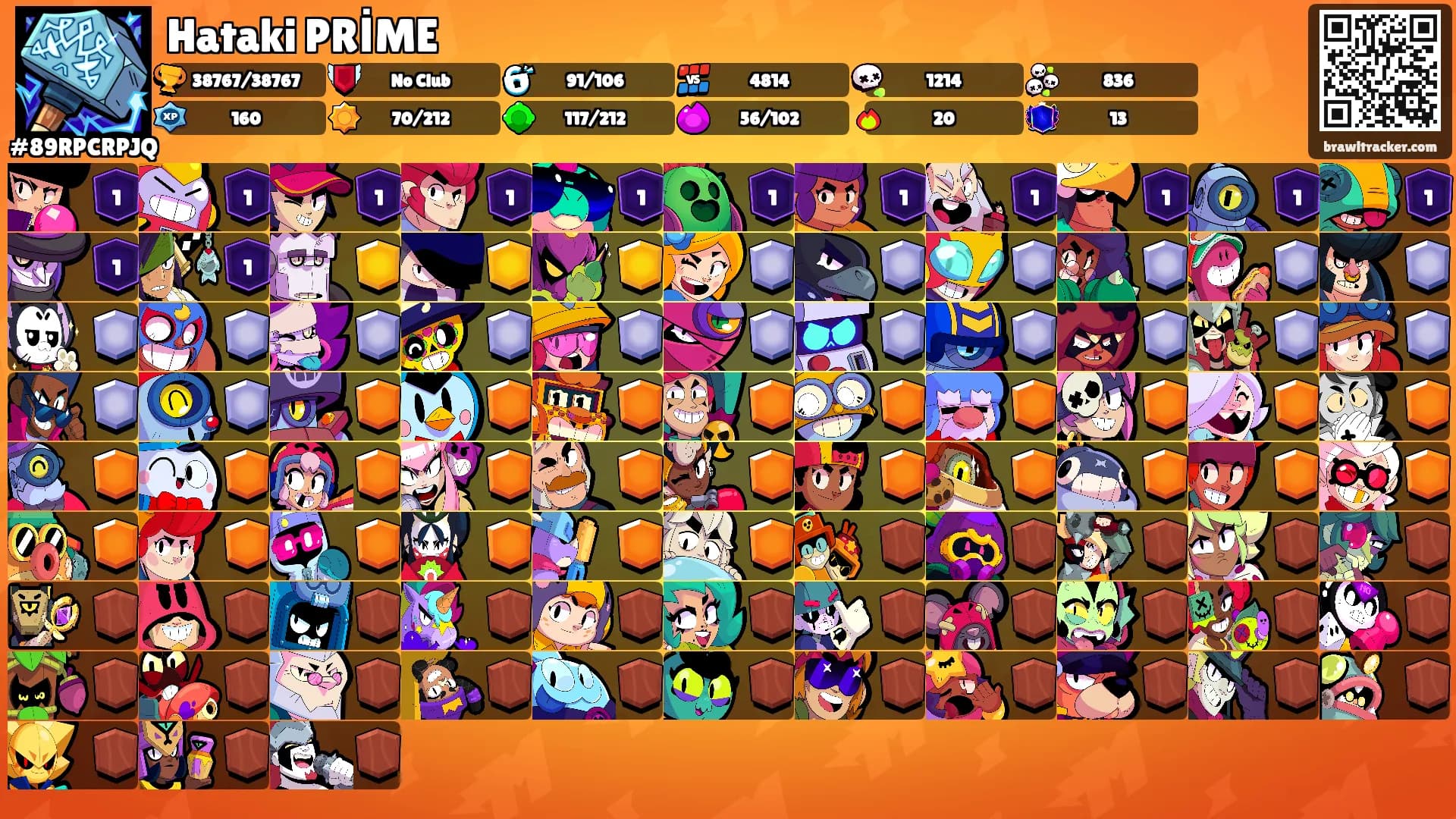 Hataki PRİME's Ranks