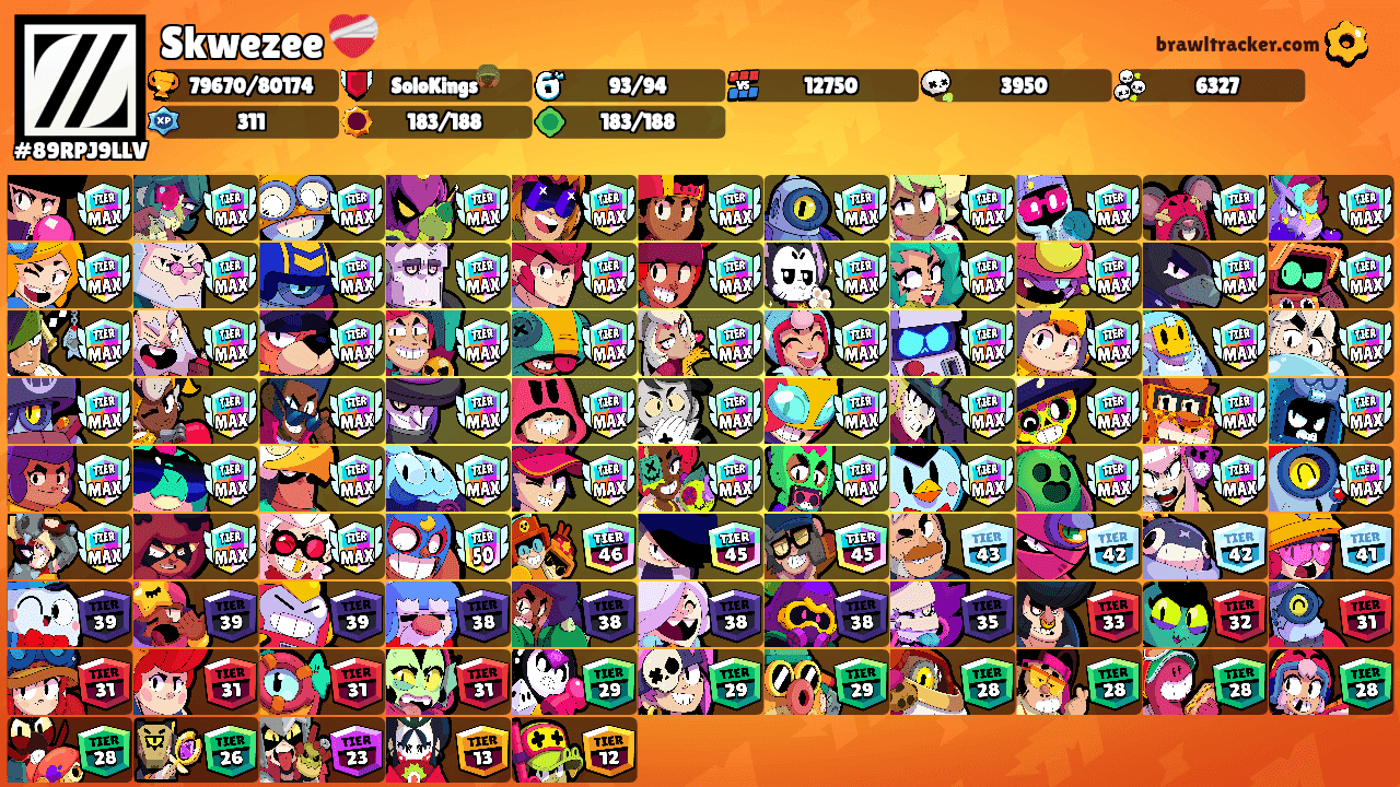 Skwezee ❤️‍🩹's Ranks