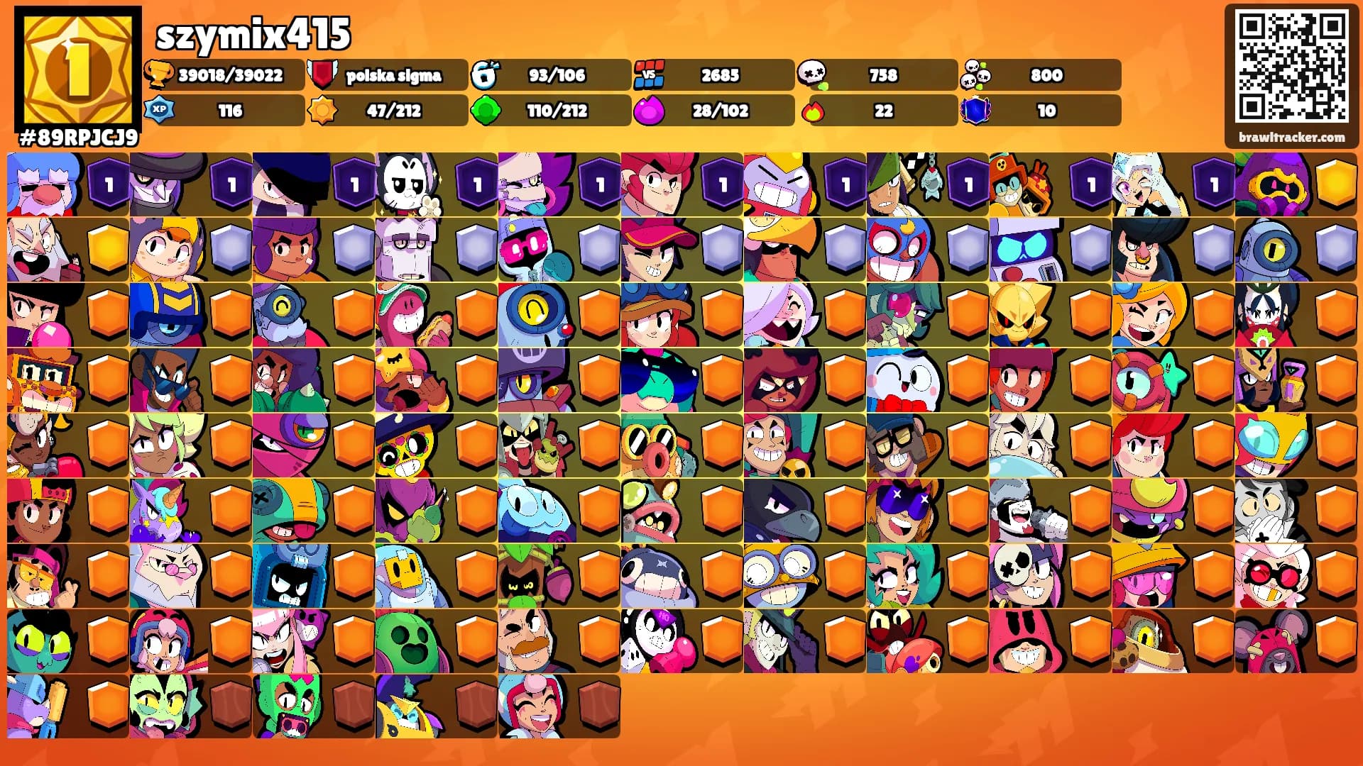 szymix415's Ranks
