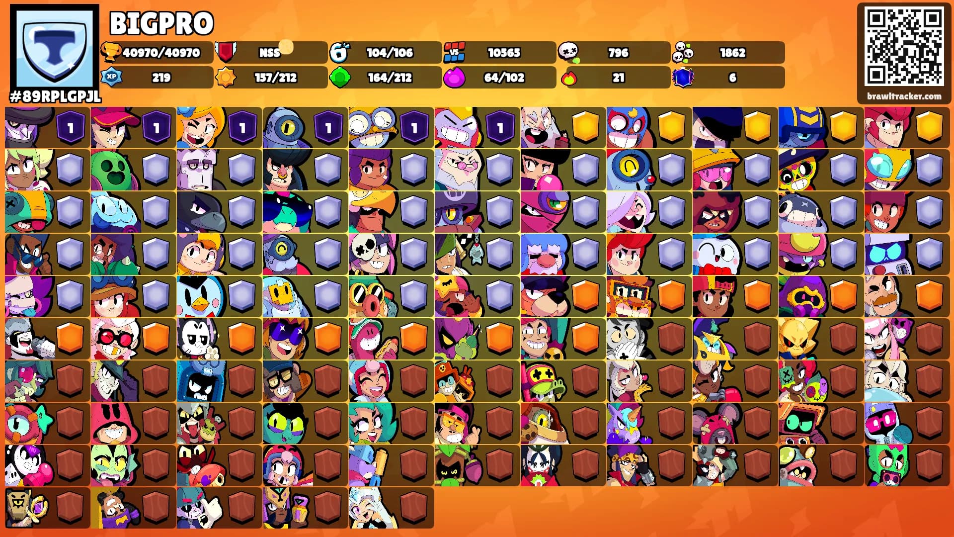 BIGPRO's Ranks
