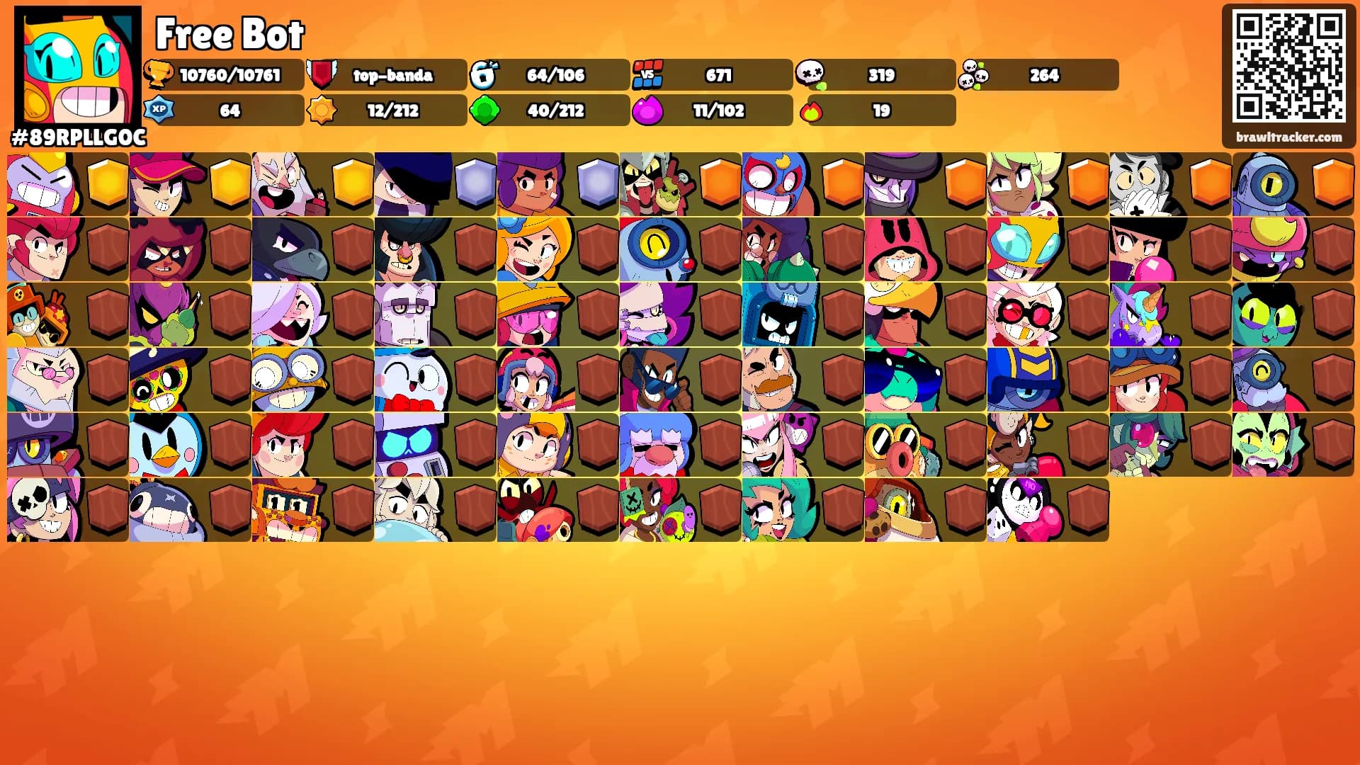 Free Bot's Ranks