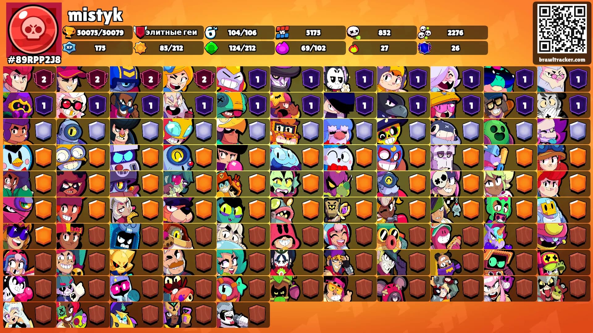 mistyk's Ranks