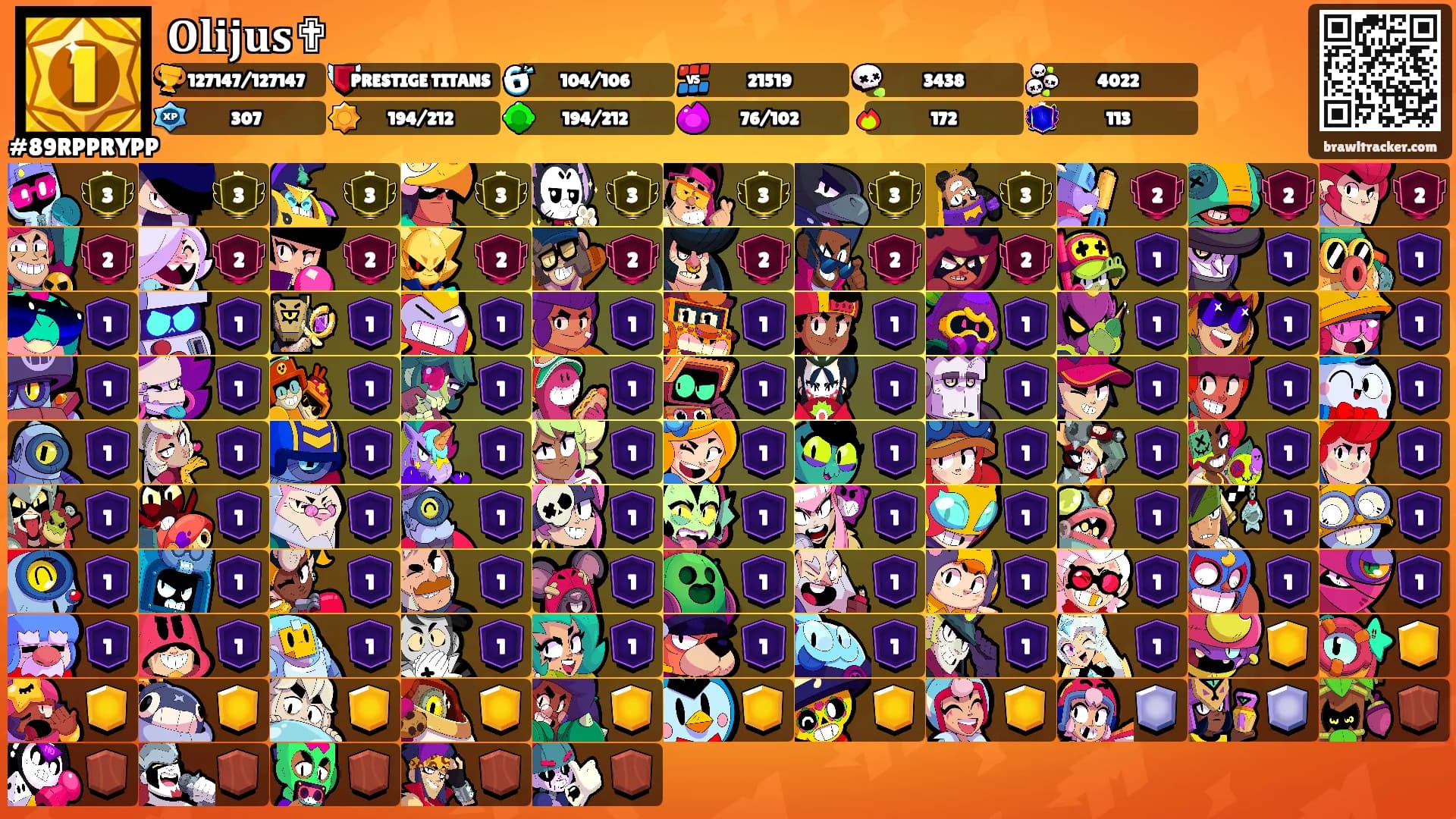 𝐎𝐥𝐢𝐣𝐮𝐬✟'s Ranks
