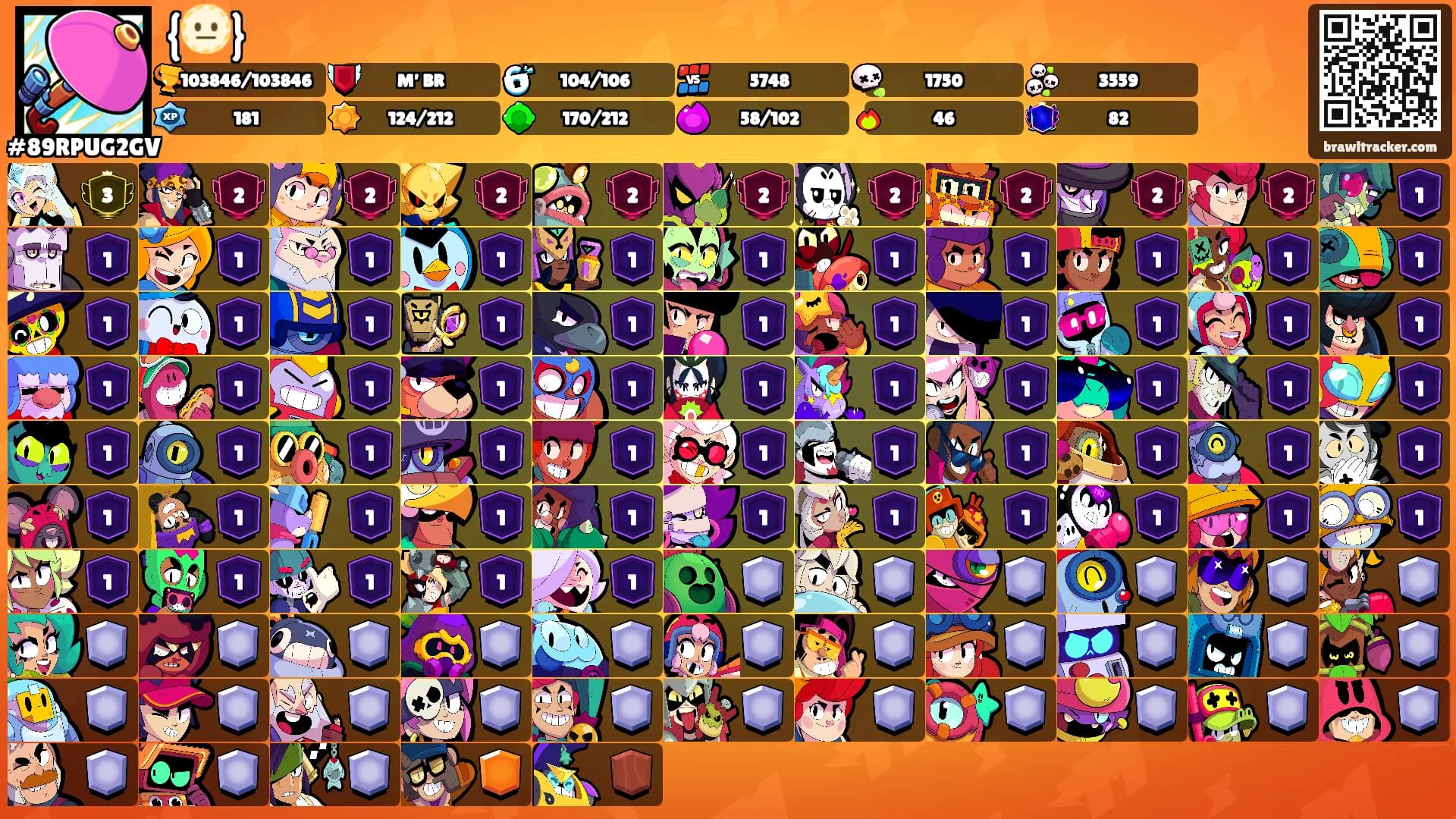 {🫥}'s Ranks