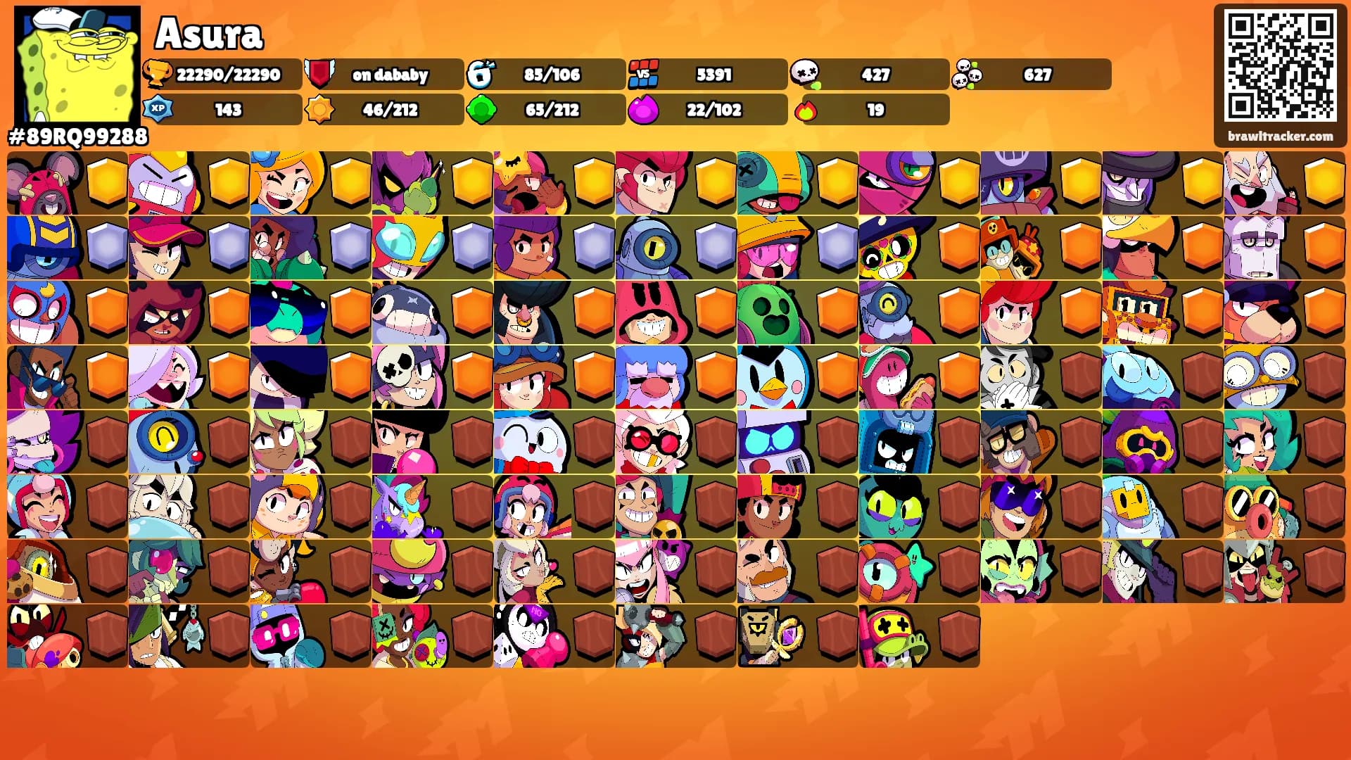 Asura's Ranks