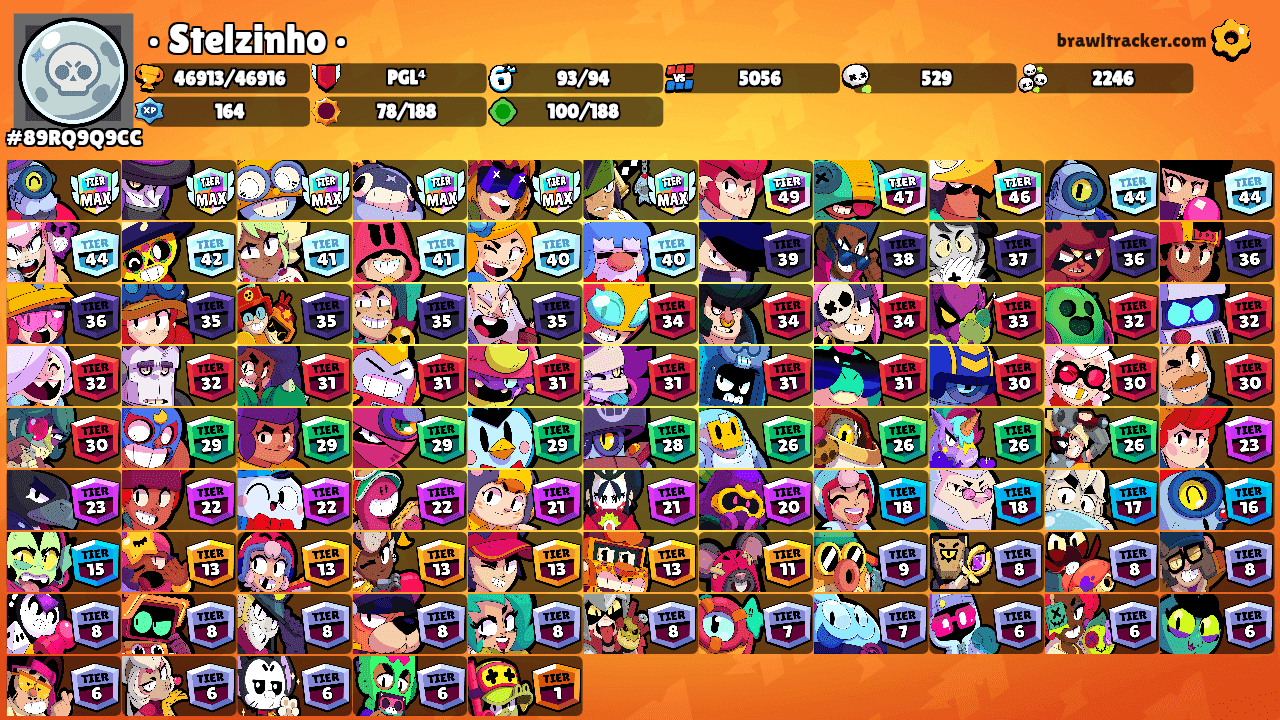 • Stelzinho •'s Ranks