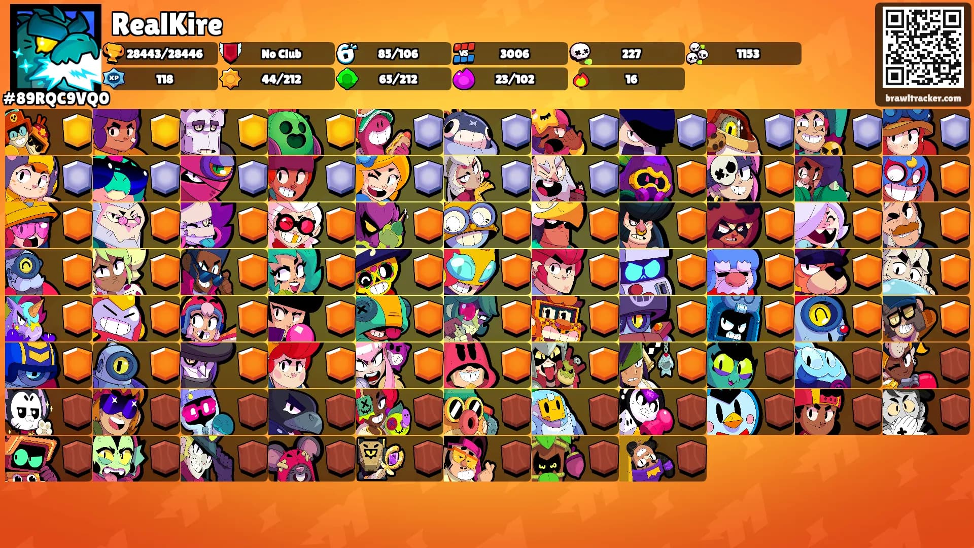 RealKire's Ranks