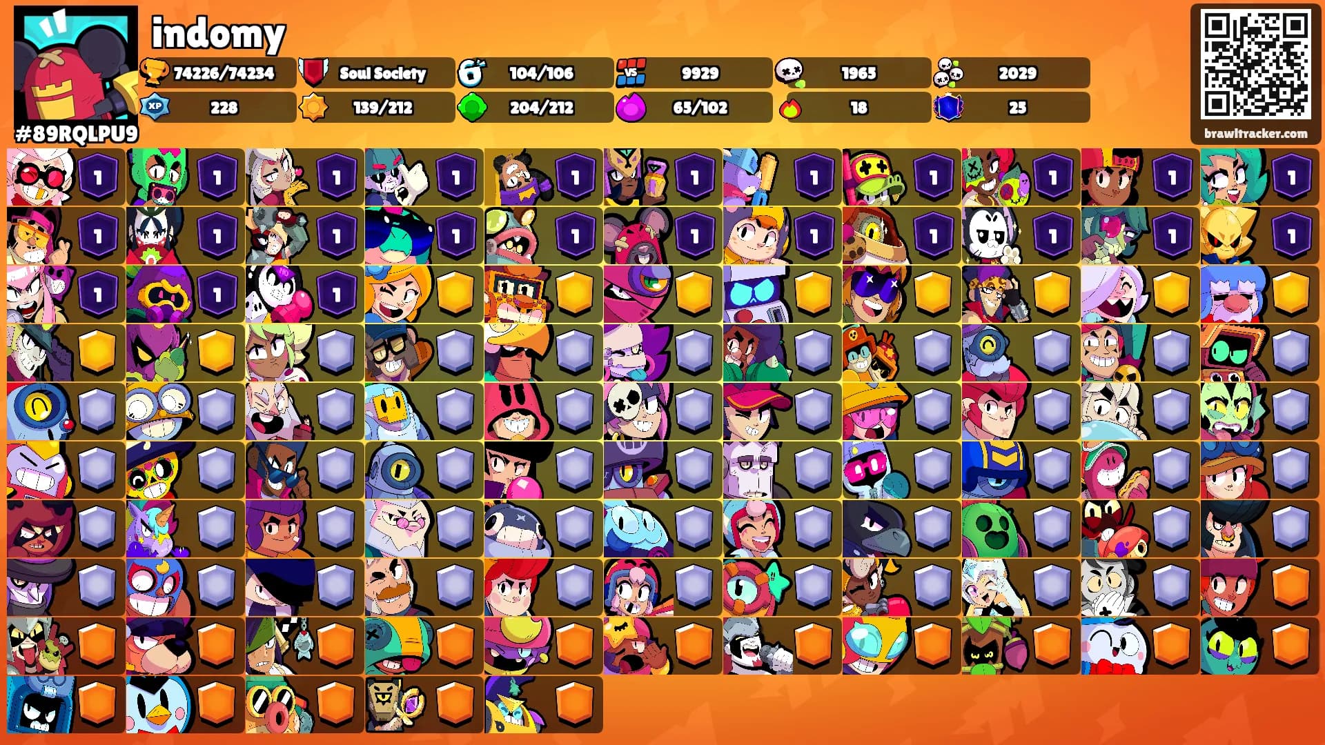 indomy's Ranks