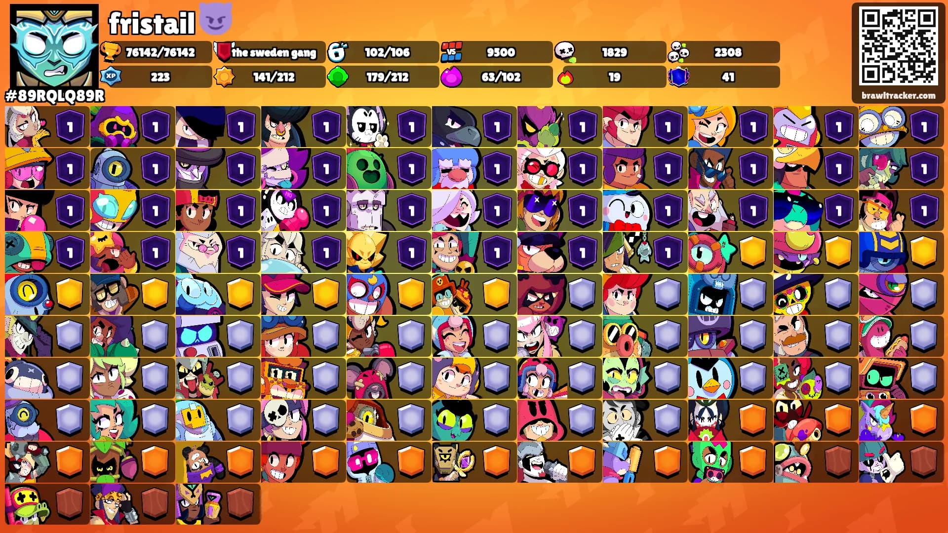 fristail 😈's Ranks