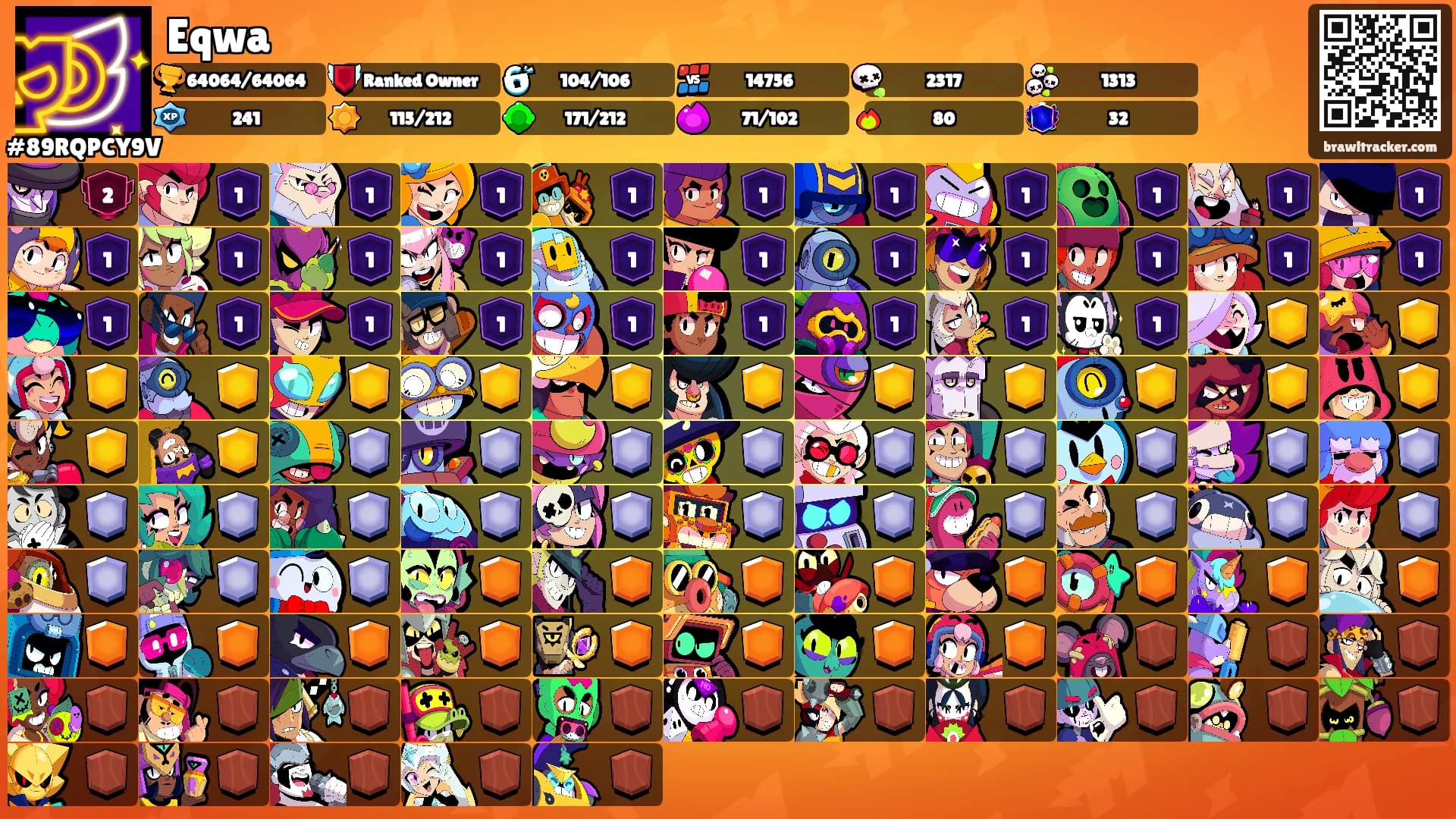 Eqwa's Ranks