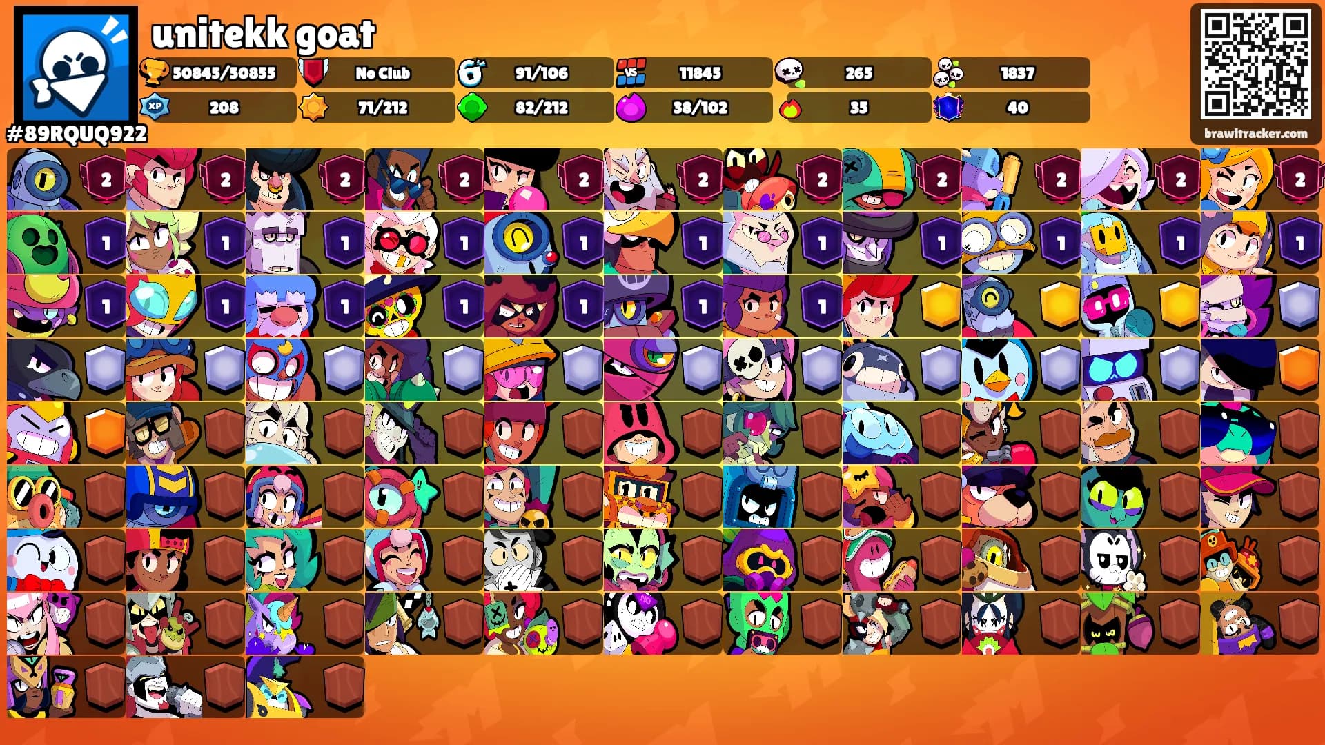 unitekk goat's Ranks