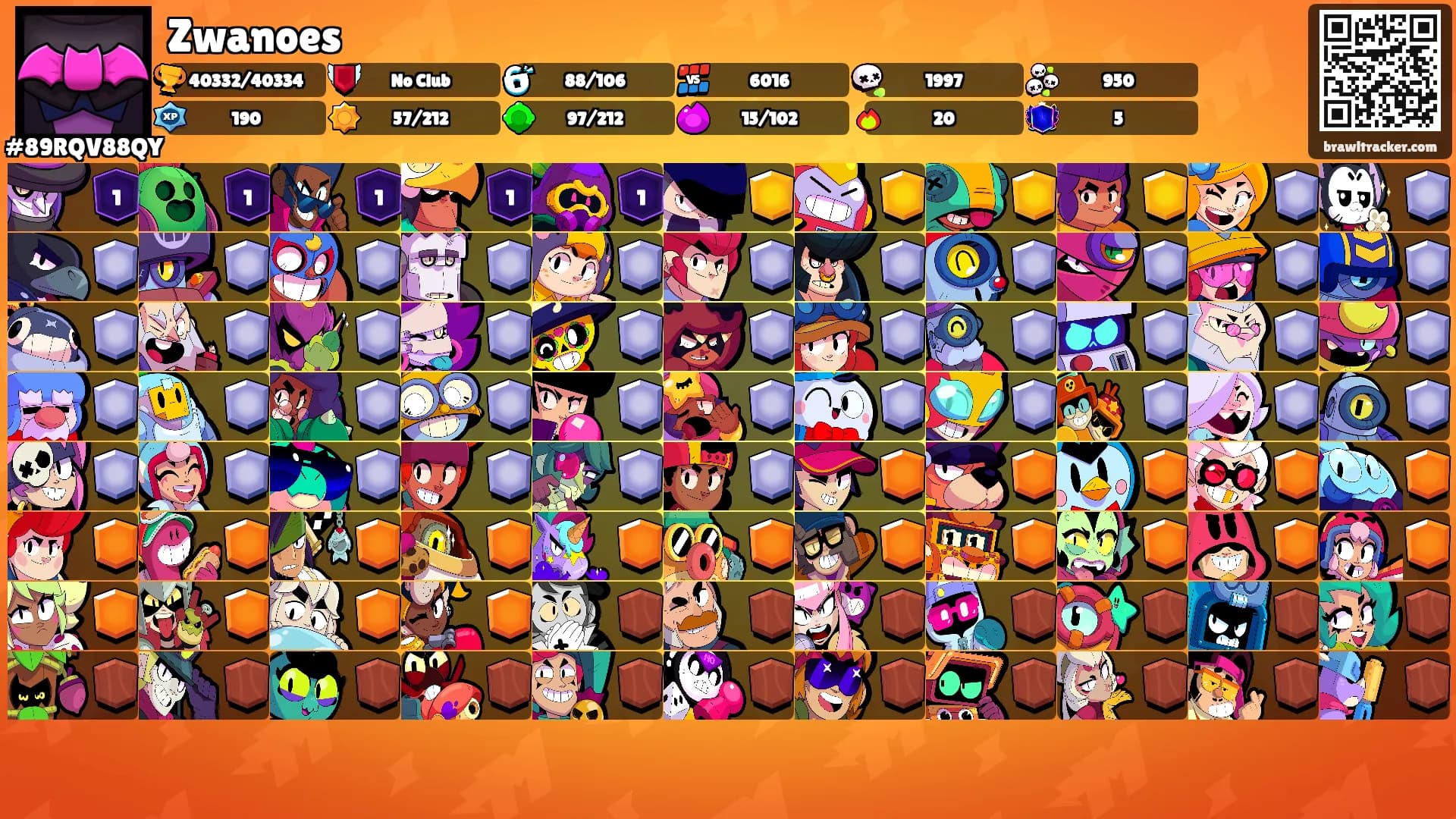 Zwanoes's Ranks