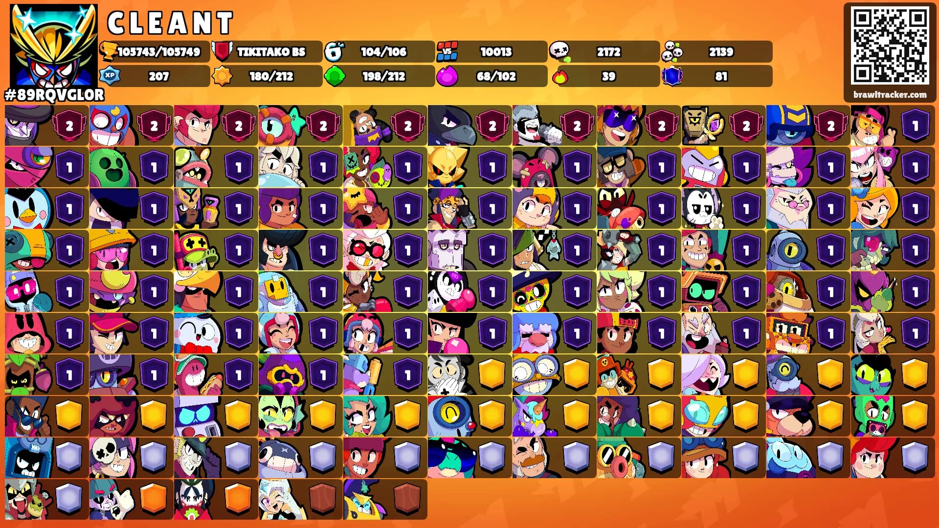 C L E A N T's Ranks