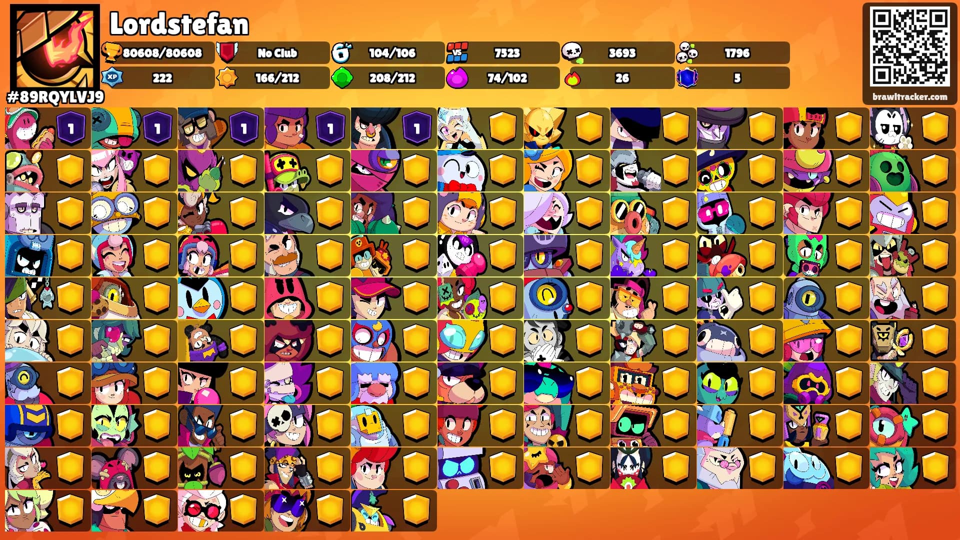 Lordstefan's Ranks