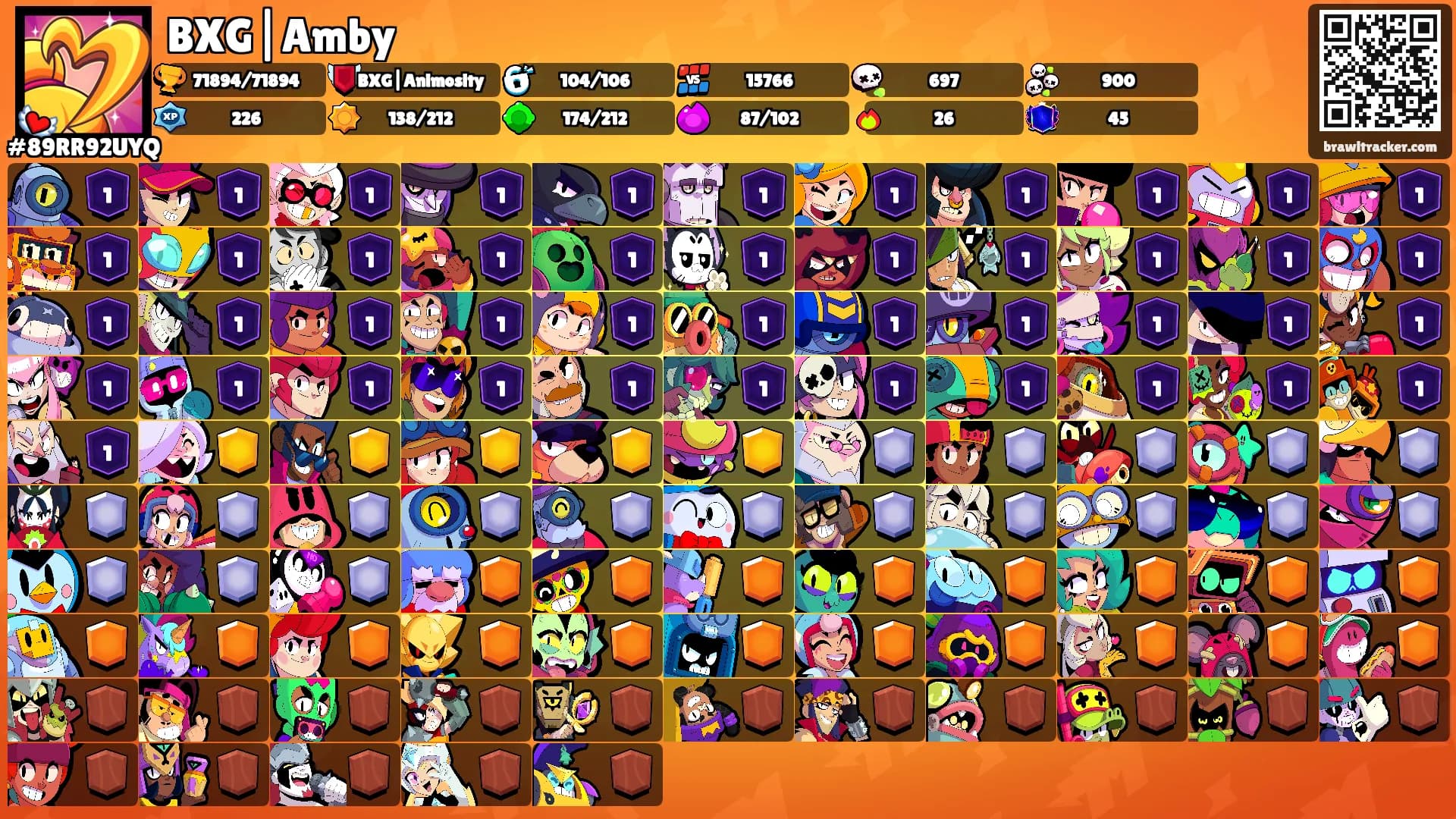 BXG|Amby's Ranks
