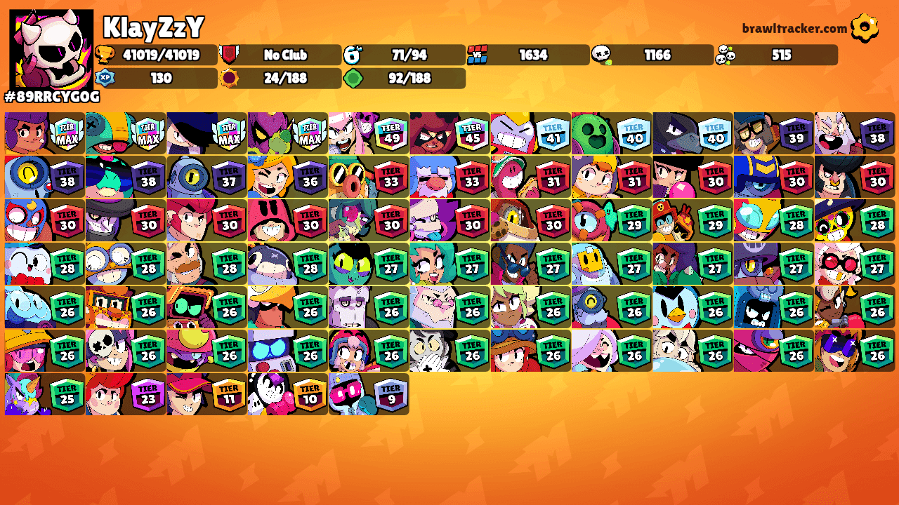 KlayZzY's Ranks