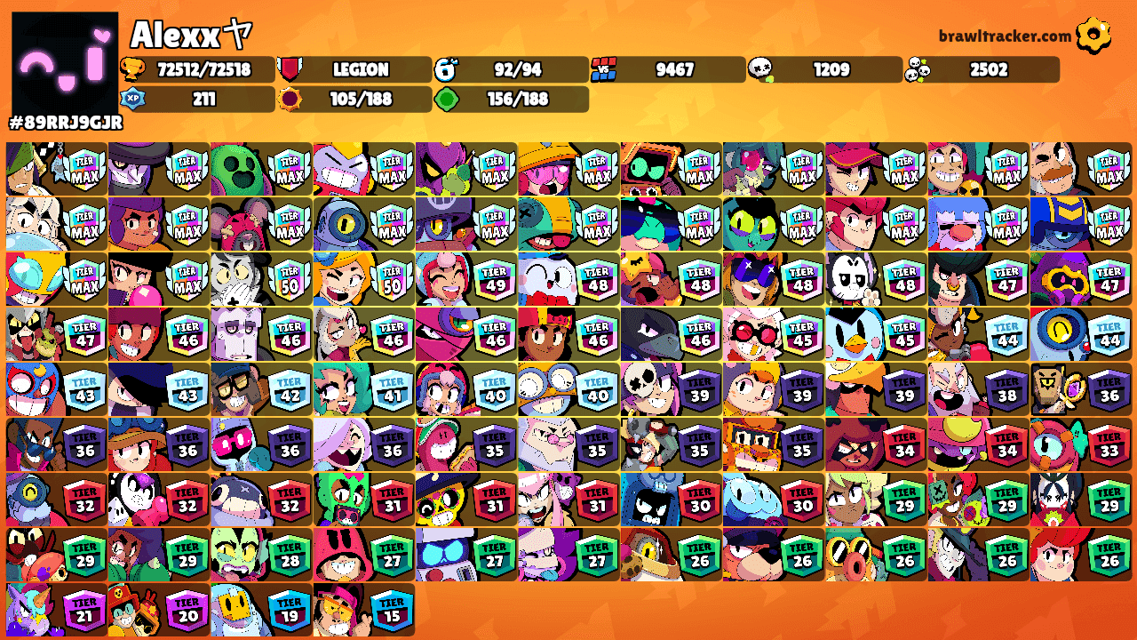 Alexxヤ's Ranks