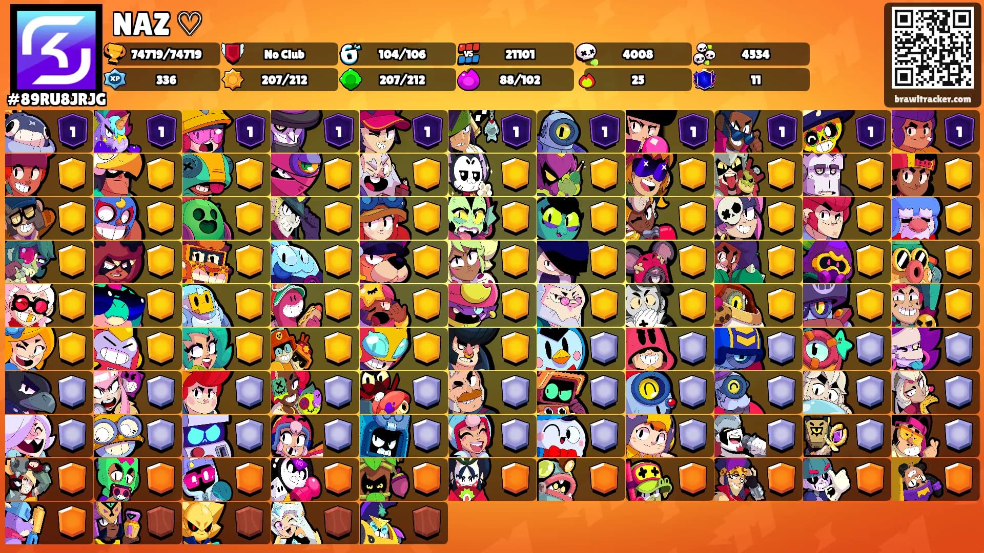 NAZ ♡'s Ranks